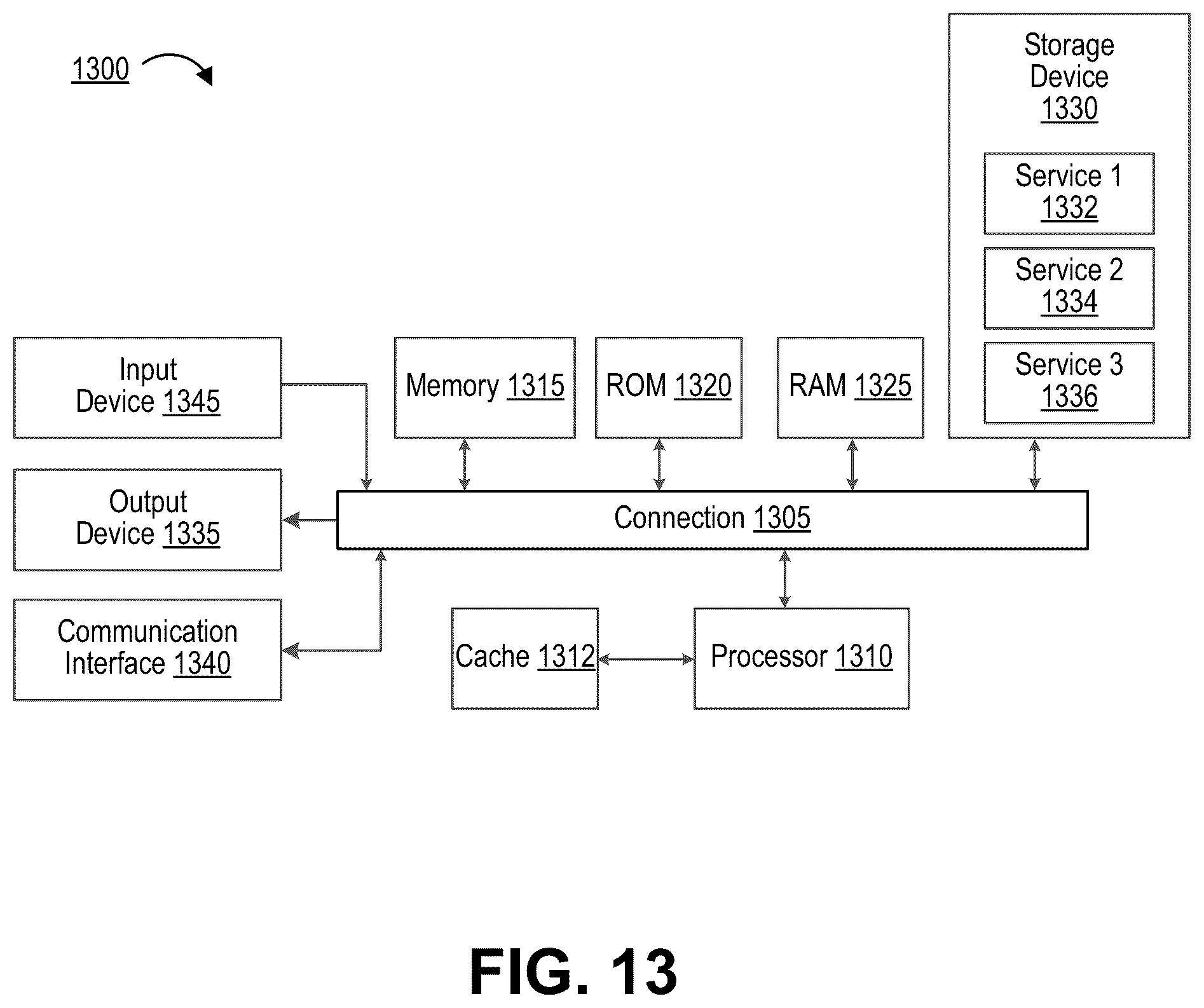 Patent US12307635 Figure 13 – Image signal processor