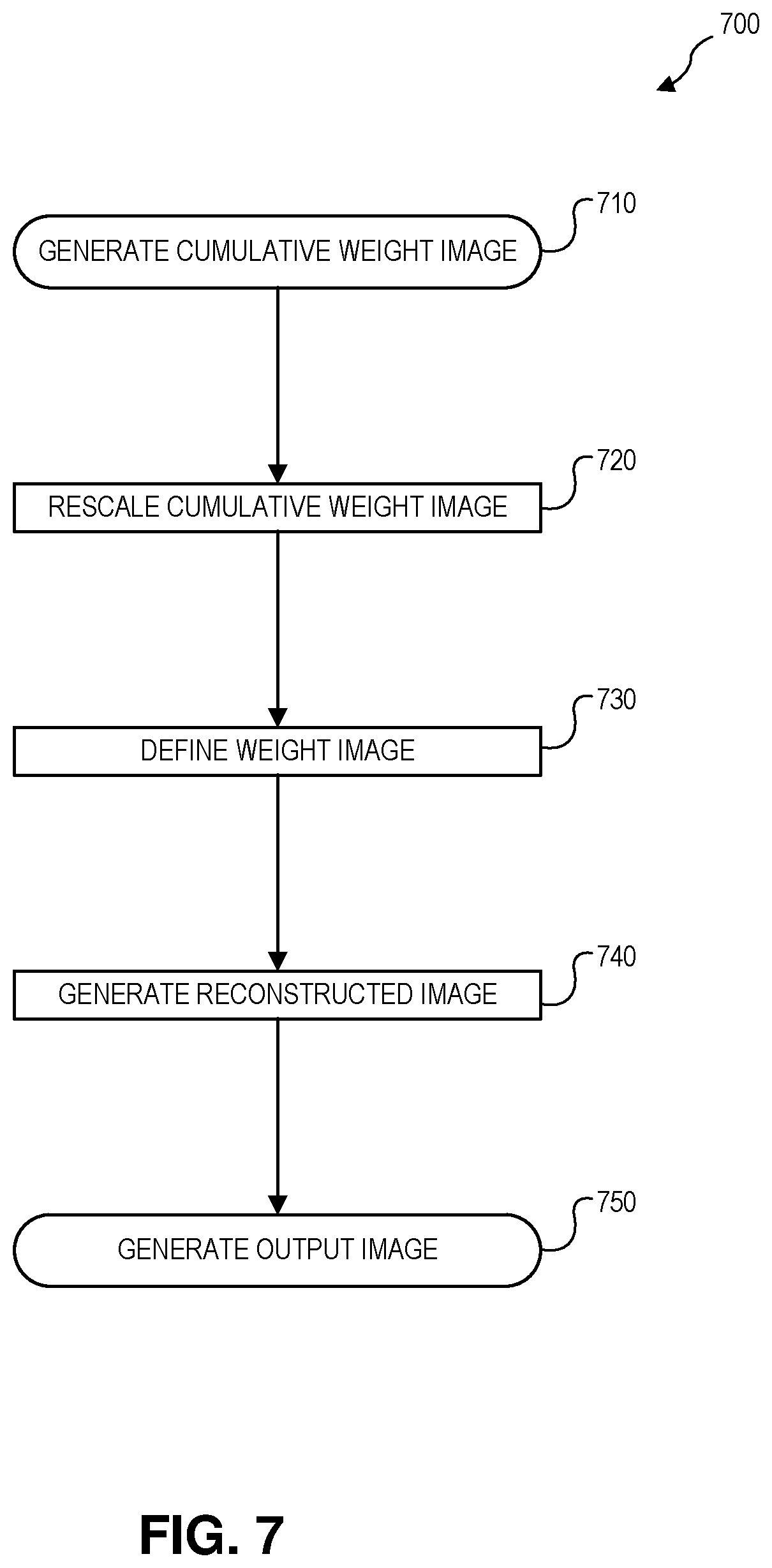 Patent US12307636 Figure 7 – Specular reflection reduction in endoscope visualization