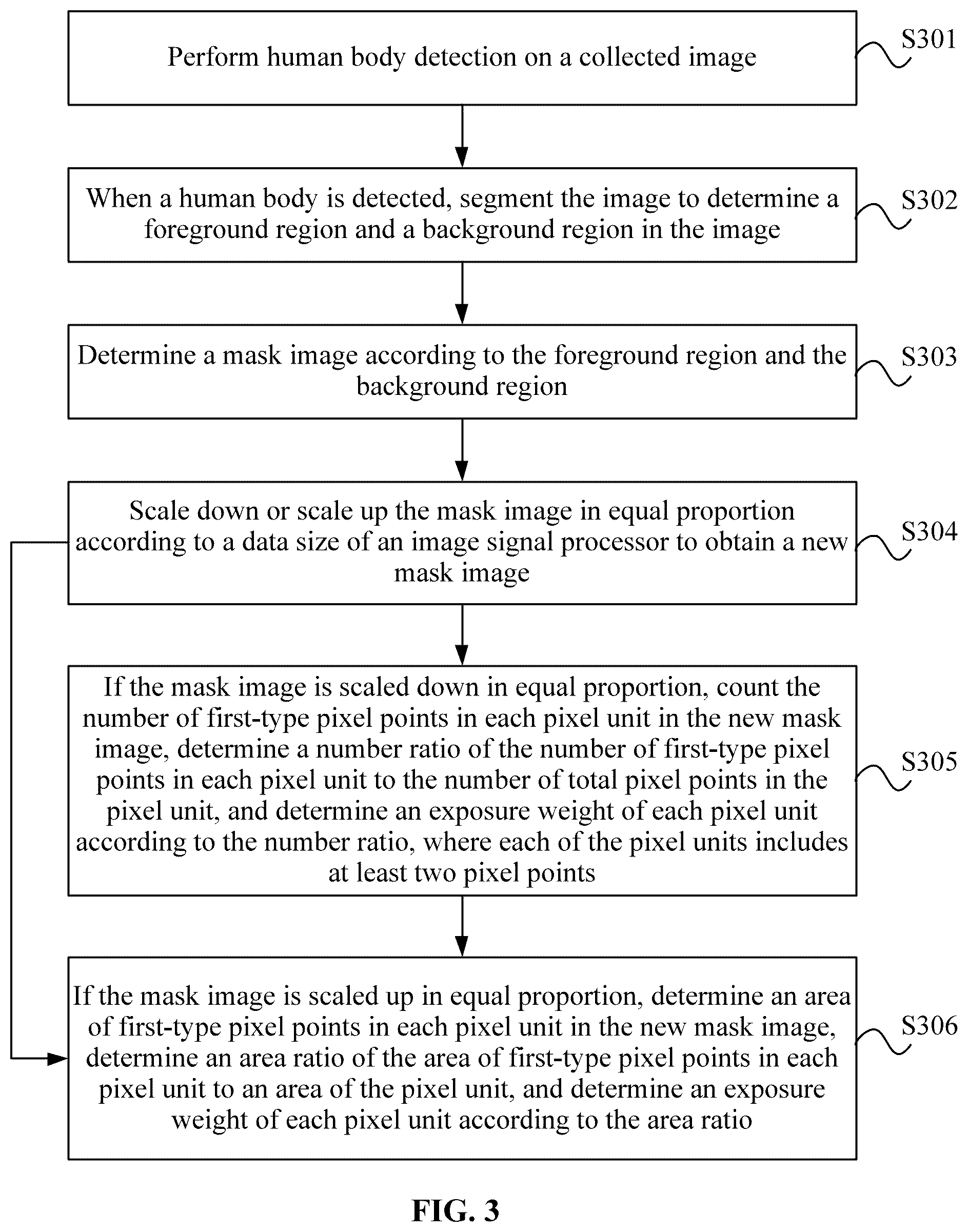 Patent US12307637 Figure 2 – Image exposure adjustment method and apparatus, device, and storage medium