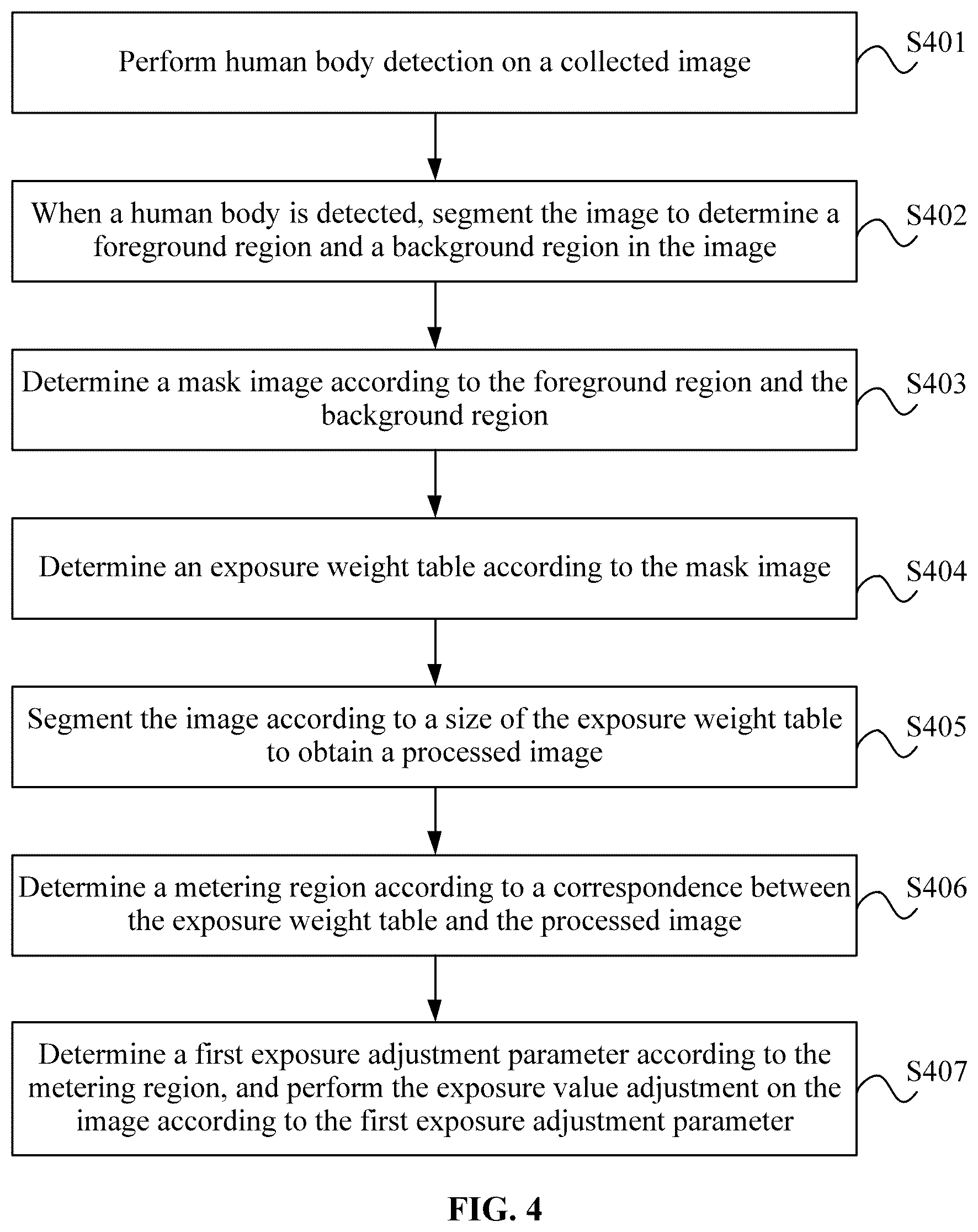 Patent US12307637 Figure 3 – Image exposure adjustment method and apparatus, device, and storage medium
