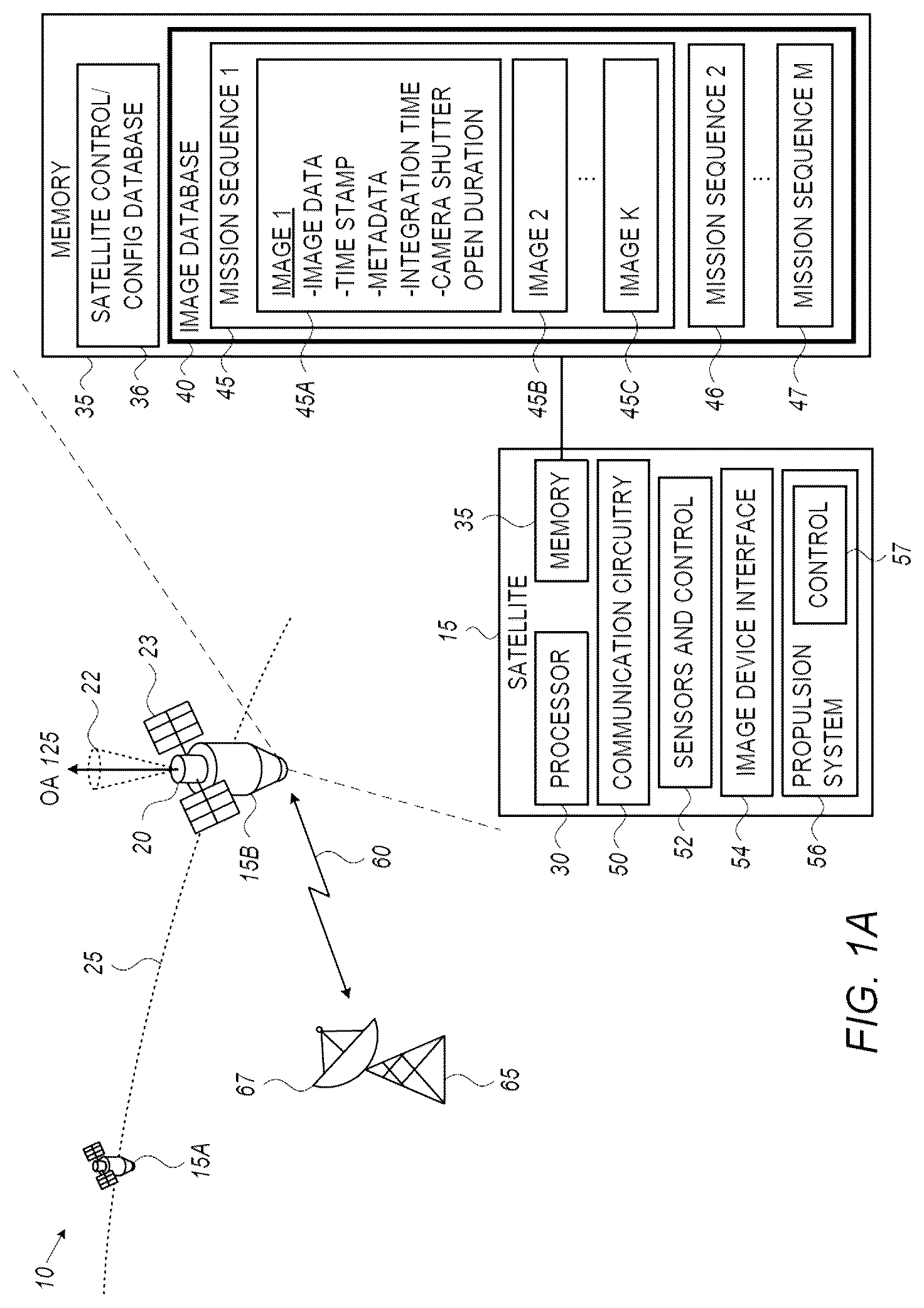 Patent US12307638 Figure 1 – Systems and methods for assessing a presence or absence of celestial objects from a plurality of images of a cosmic space acquired by a plurality of imaging satellites