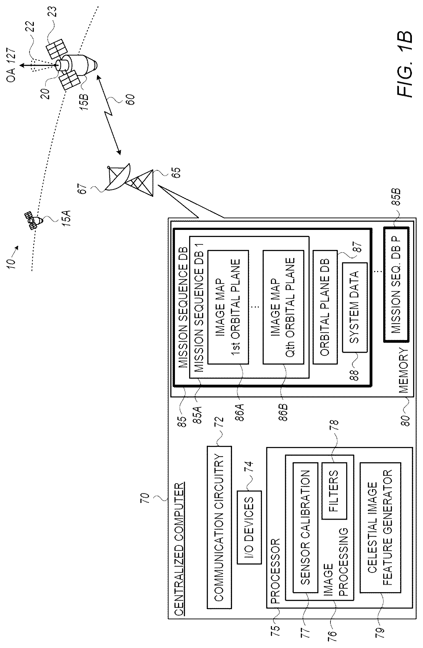 Patent US12307638 Figure 2 – Systems and methods for assessing a presence or absence of celestial objects from a plurality of images of a cosmic space acquired by a plurality of imaging satellites