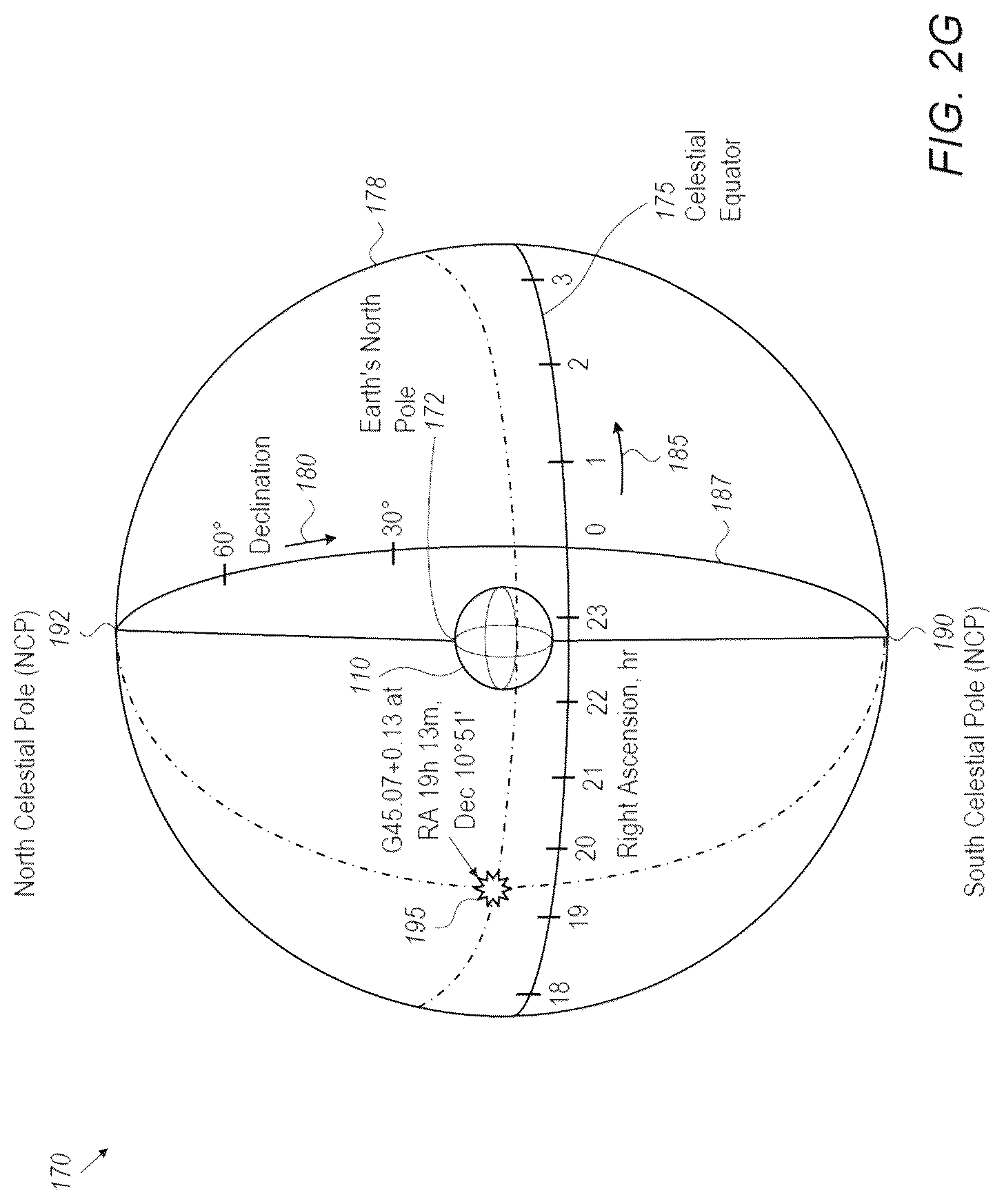 Patent US12307638 Figure 7 – Systems and methods for assessing a presence or absence of celestial objects from a plurality of images of a cosmic space acquired by a plurality of imaging satellites