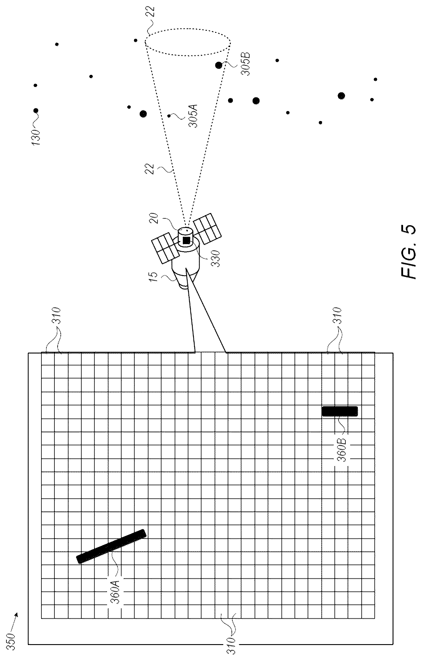 Patent US12307638 Figure 10 – Systems and methods for assessing a presence or absence of celestial objects from a plurality of images of a cosmic space acquired by a plurality of imaging satellites