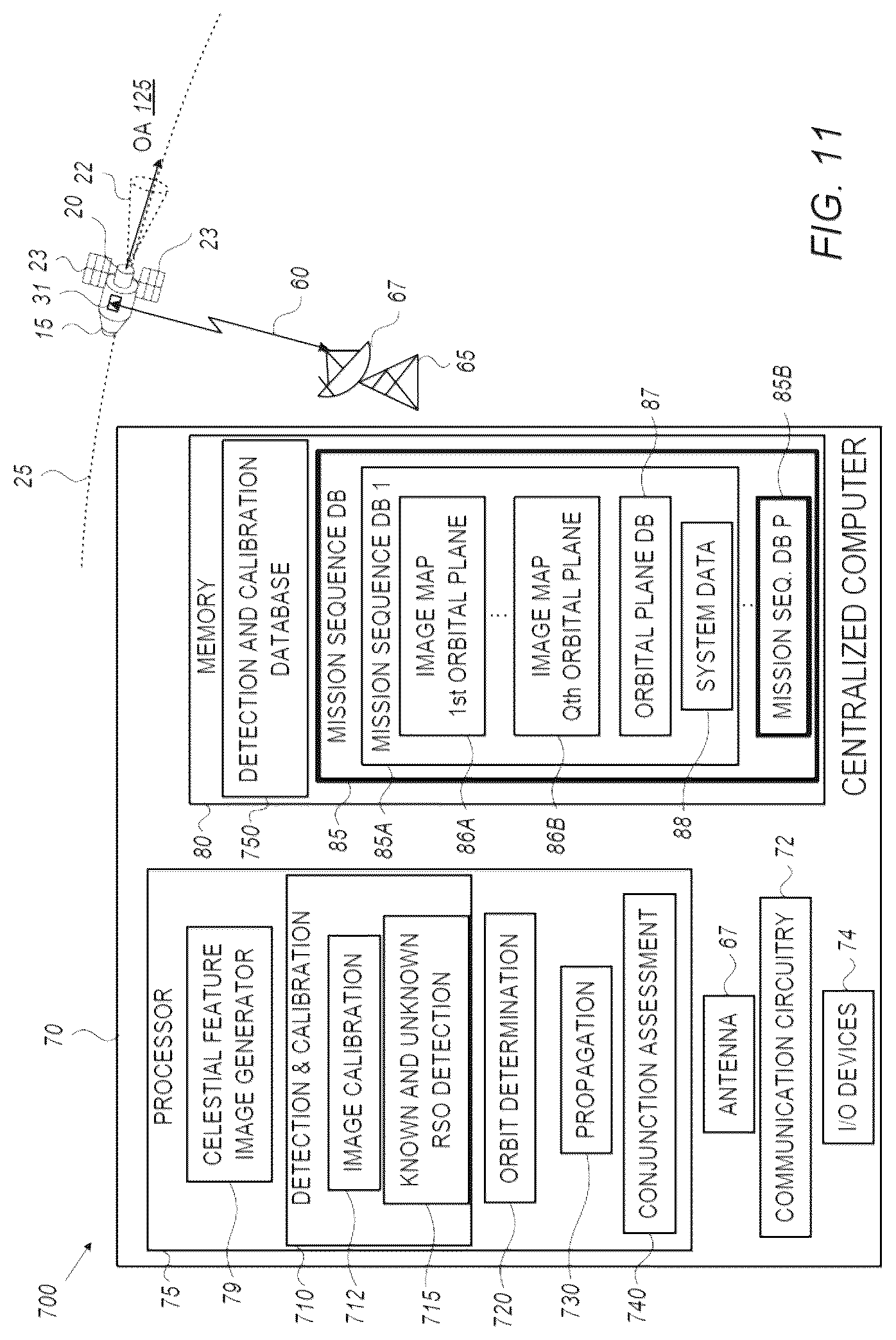 Patent US12307638 Figure 16 – Systems and methods for assessing a presence or absence of celestial objects from a plurality of images of a cosmic space acquired by a plurality of imaging satellites