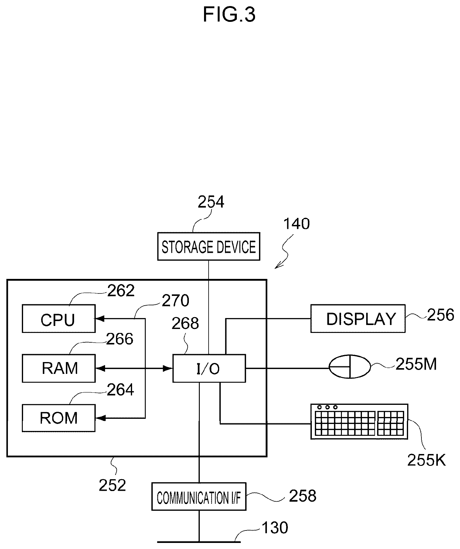 Patent US12307639 Figure 3 – Image processing method, image processing device, and program