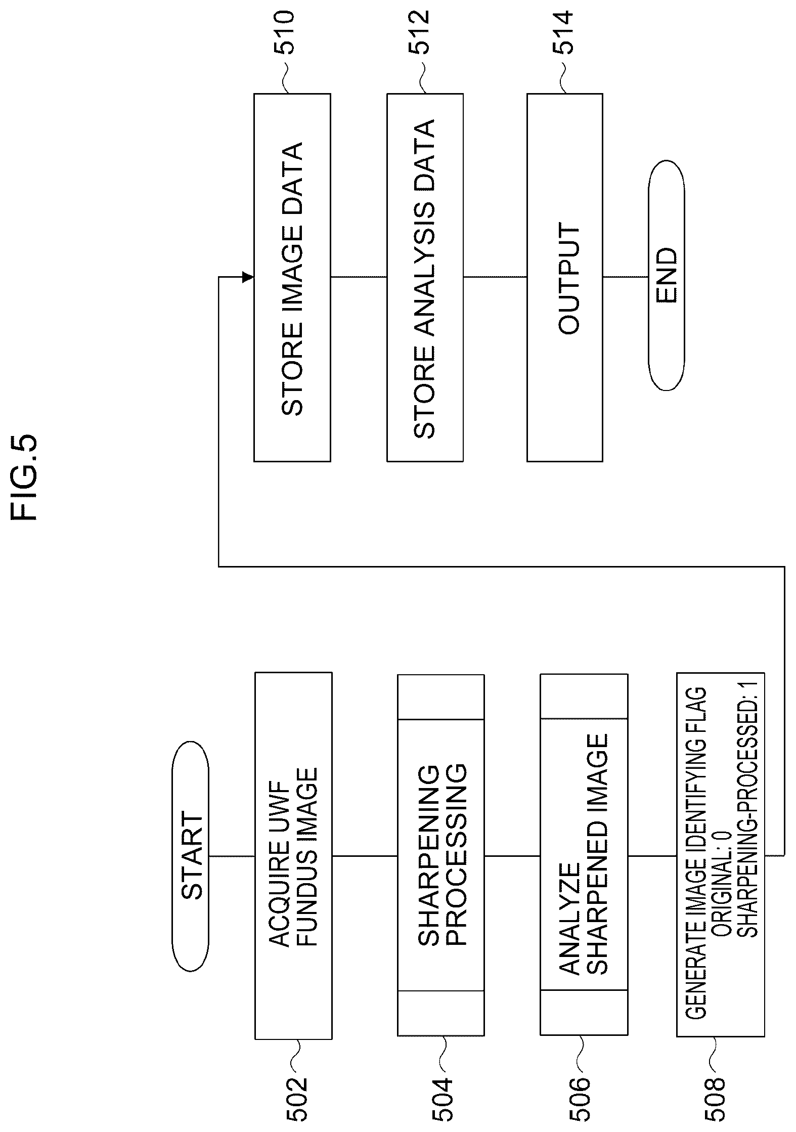 Patent US12307639 Figure 5 – Image processing method, image processing device, and program