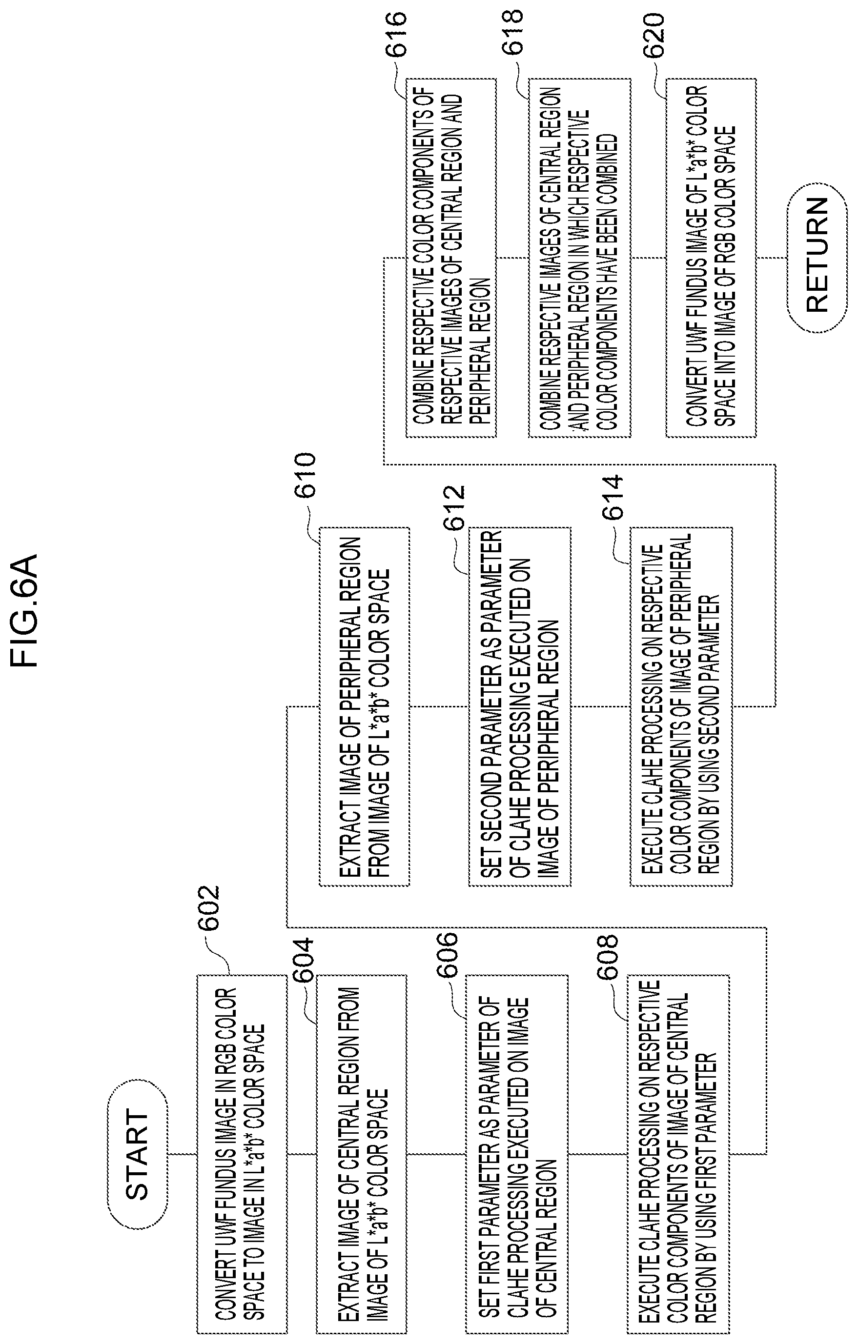 Patent US12307639 Figure 6 – Image processing method, image processing device, and program