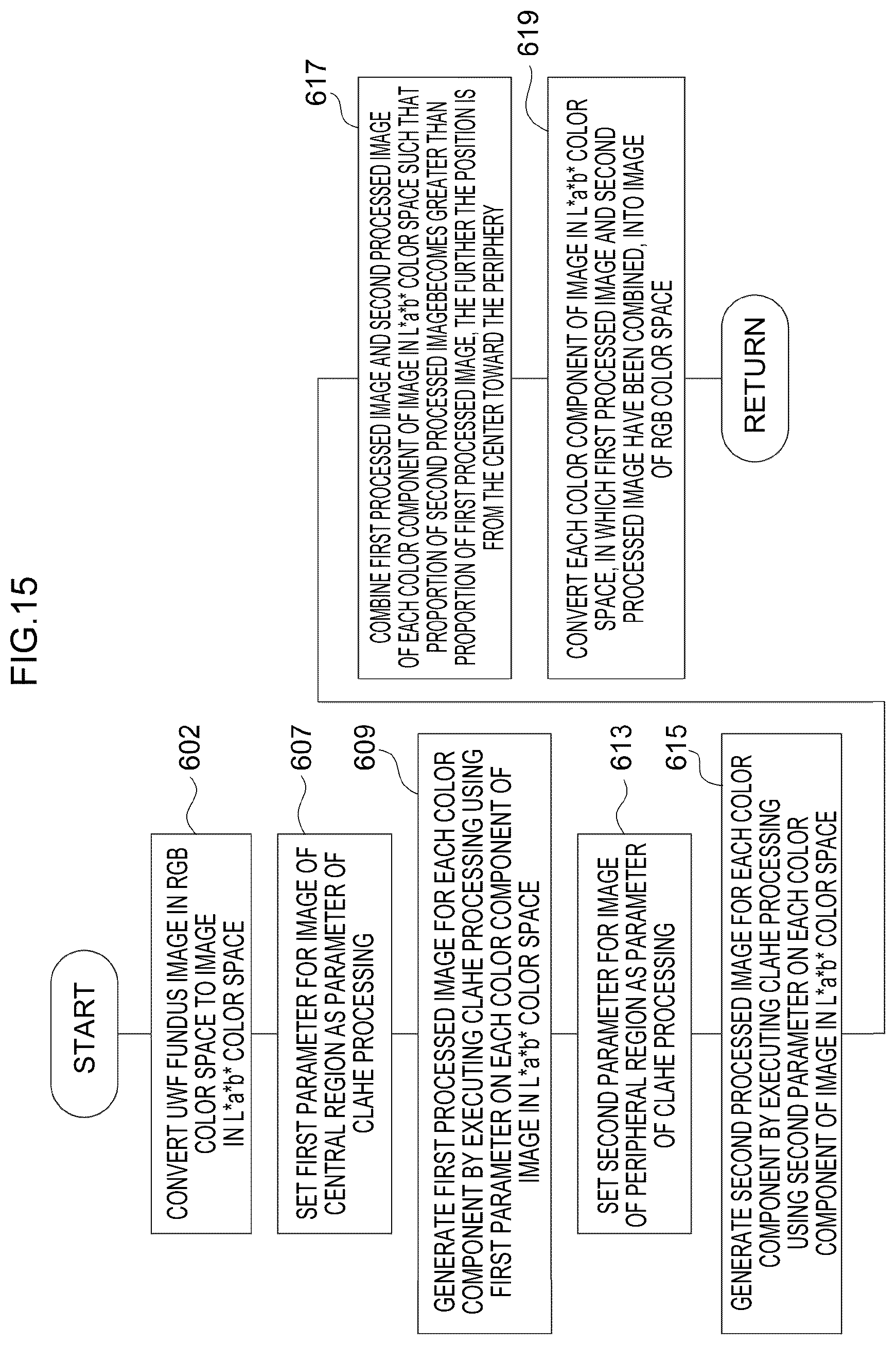 Patent US12307639 Figure 15 – Image processing method, image processing device, and program