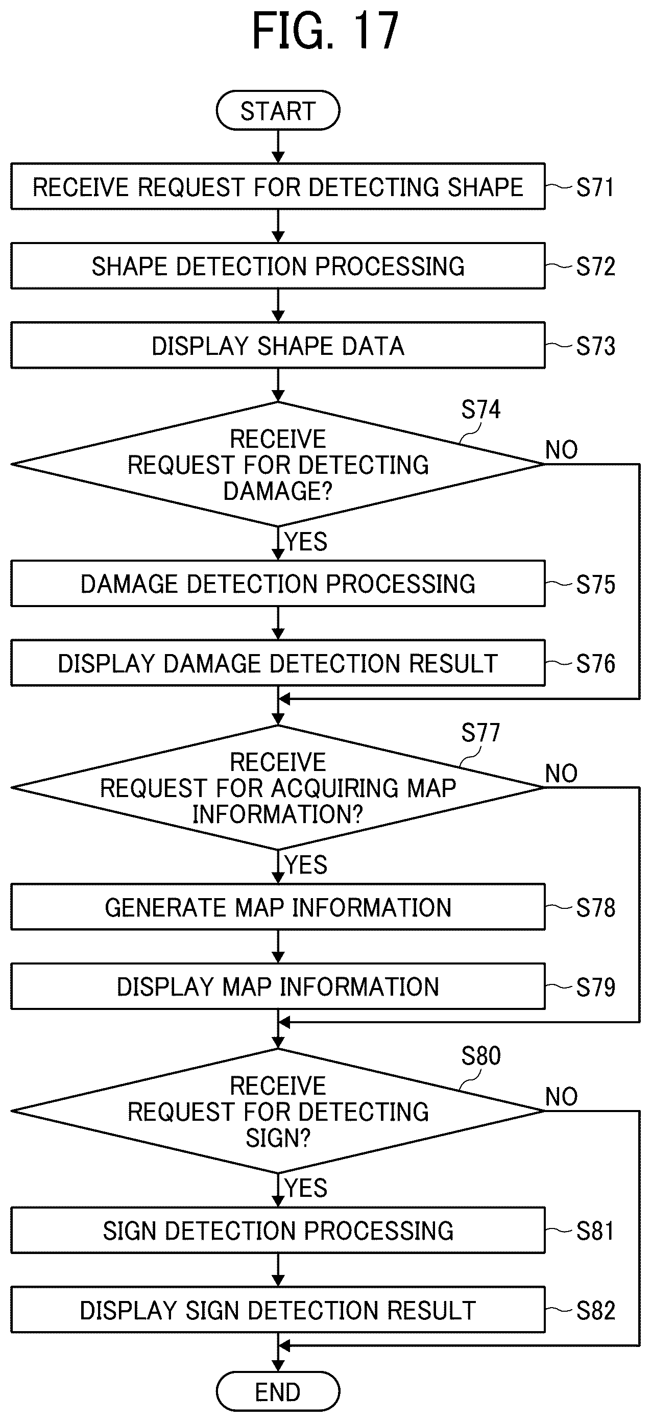 Patent US12307640 Figure 17 – Information processing apparatus, information processing system, apparatus, and method generates surface and cross-section images indicating particular positions, and non-transitory computer-executable storage medium