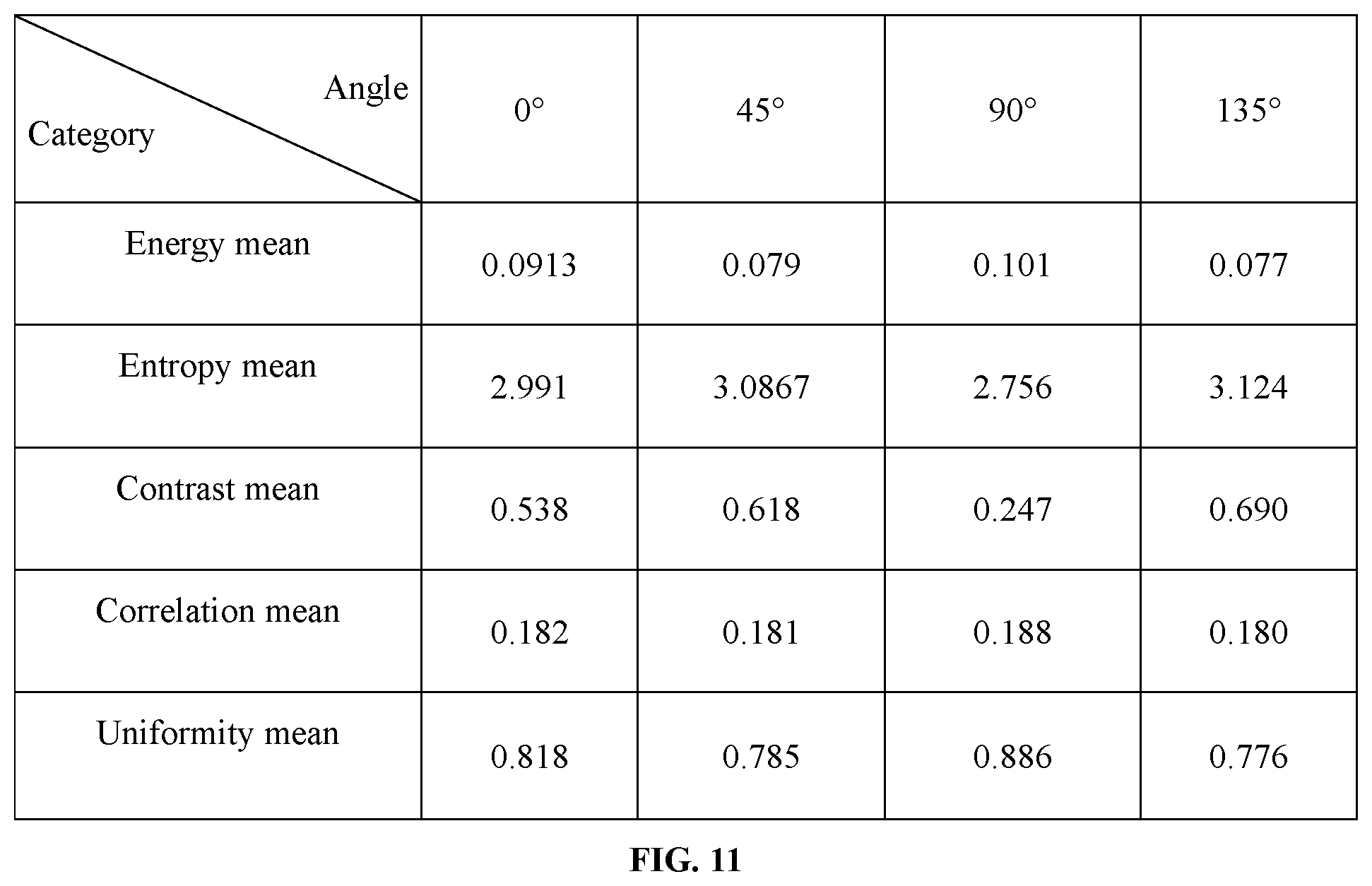 Patent US12307641 Figure 8 – Half-cast mark identification and damaged flatness evaluation and classification method for blastholes in tunnel blasting