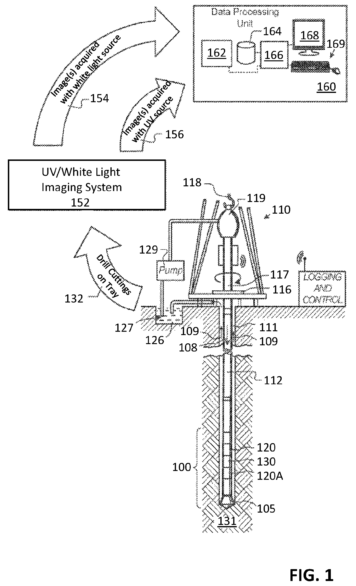 Patent US12307642 Figure 1 – High-contrast ultraviolet fluorescence imaging systems and methods for pixel-level detection of crude oil in drill cuttings