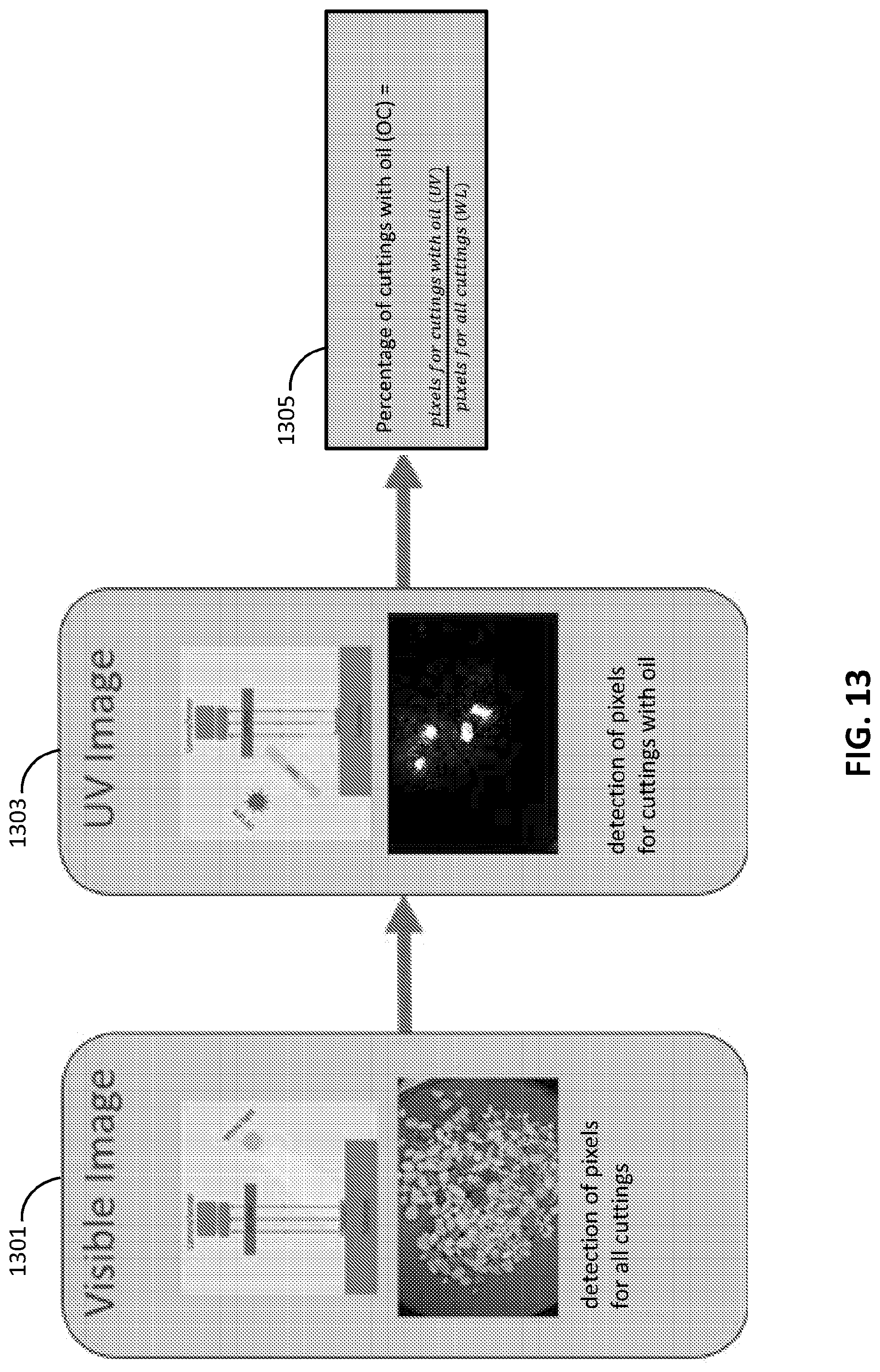 Patent US12307642 Figure 10 – High-contrast ultraviolet fluorescence imaging systems and methods for pixel-level detection of crude oil in drill cuttings