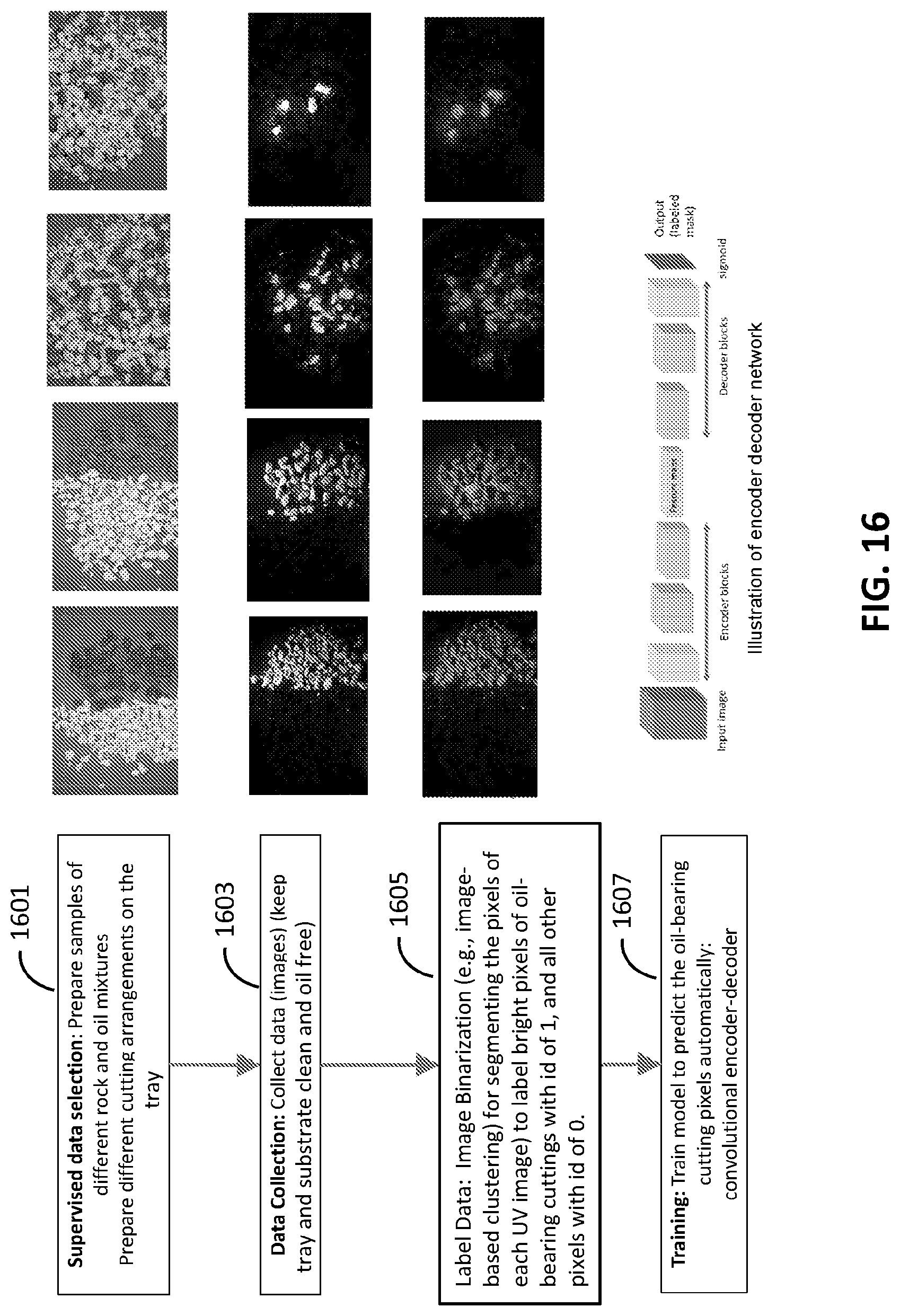 Patent US12307642 Figure 13 – High-contrast ultraviolet fluorescence imaging systems and methods for pixel-level detection of crude oil in drill cuttings