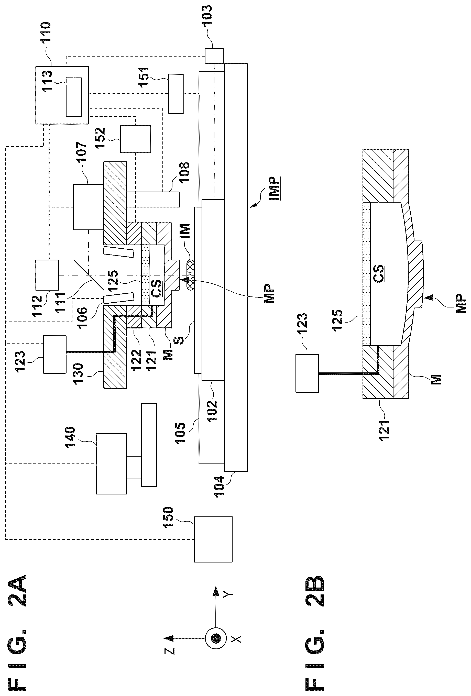 Patent US12307643 Figure 2 – Processing apparatus, measurement apparatus, lithography apparatus, method of manufacturing article, model, processing method, measurement method, generation method, and generation apparatus