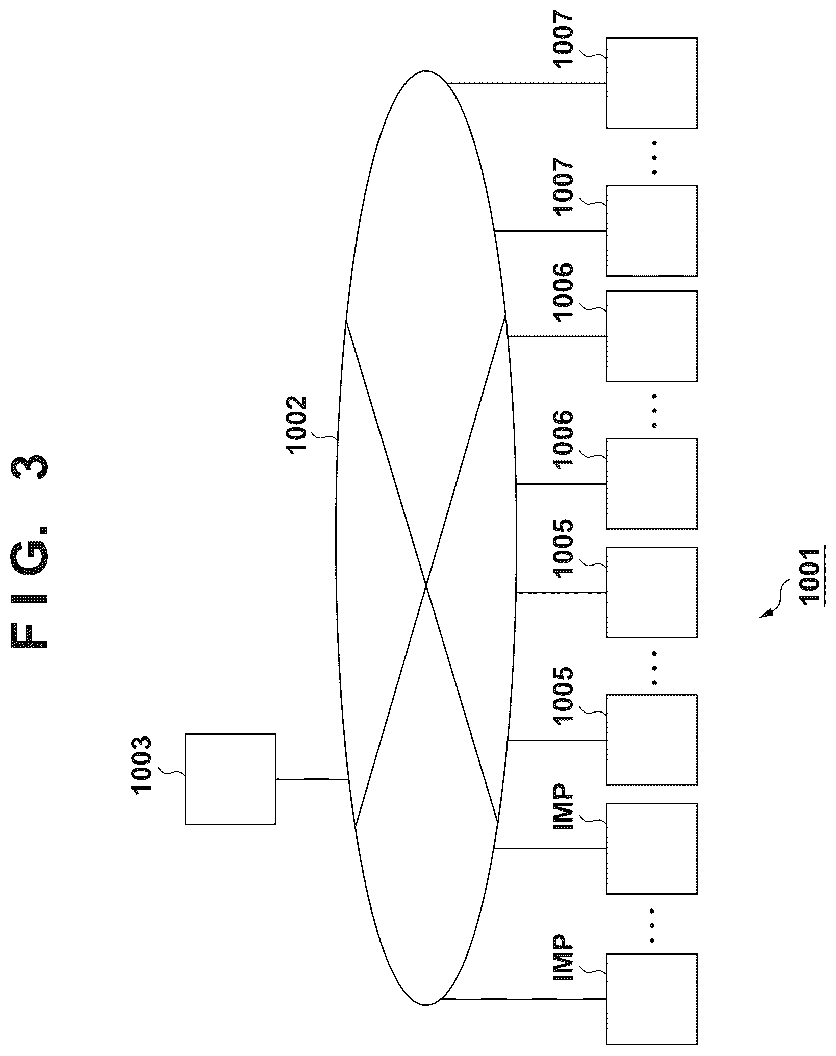 Patent US12307643 Figure 3 – Processing apparatus, measurement apparatus, lithography apparatus, method of manufacturing article, model, processing method, measurement method, generation method, and generation apparatus