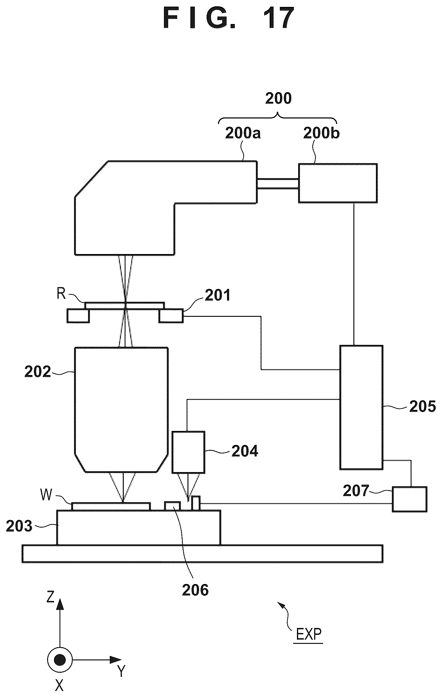 Patent US12307643 Figure 15 – Processing apparatus, measurement apparatus, lithography apparatus, method of manufacturing article, model, processing method, measurement method, generation method, and generation apparatus