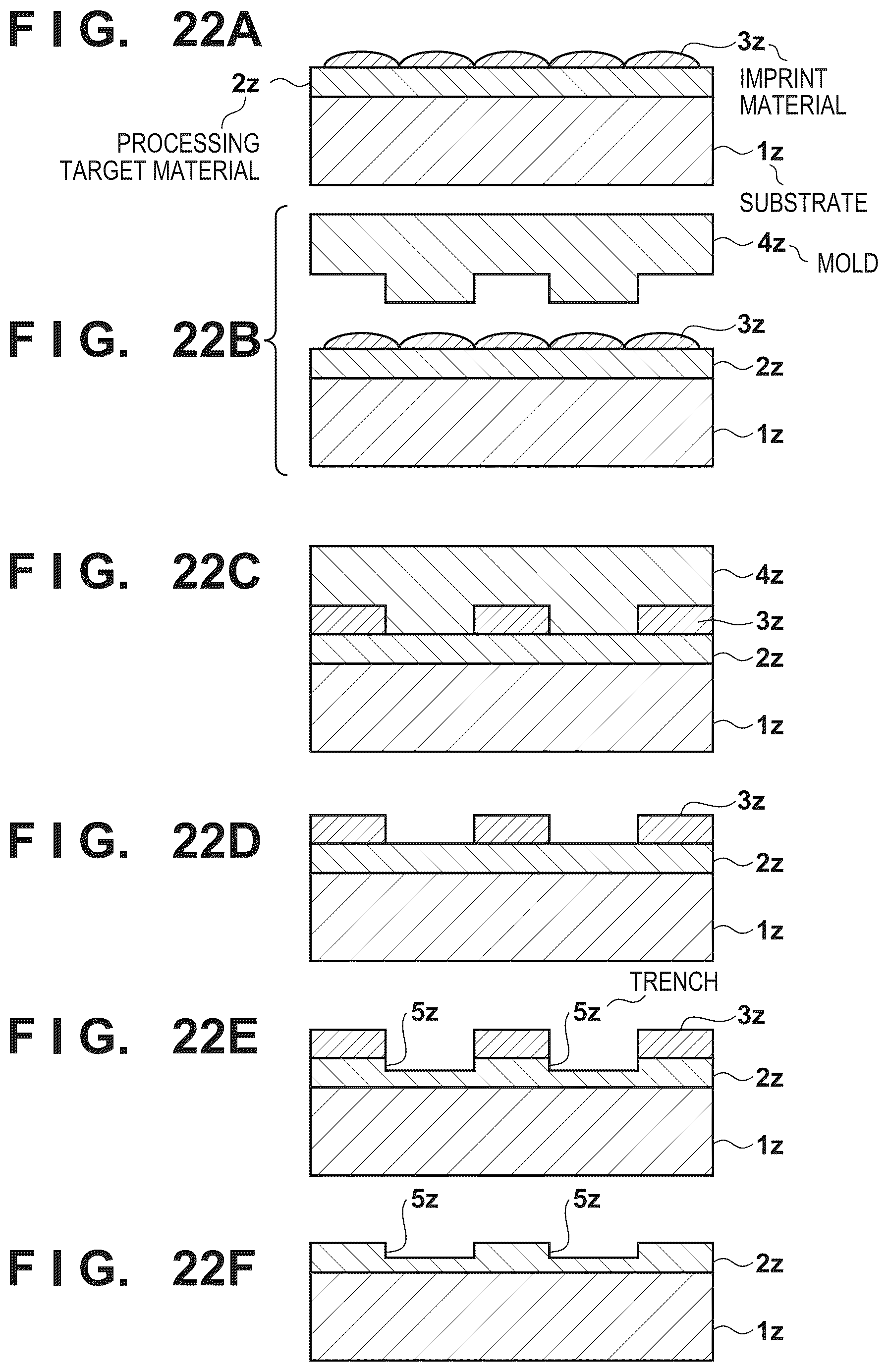 Patent US12307643 Figure 20 – Processing apparatus, measurement apparatus, lithography apparatus, method of manufacturing article, model, processing method, measurement method, generation method, and generation apparatus
