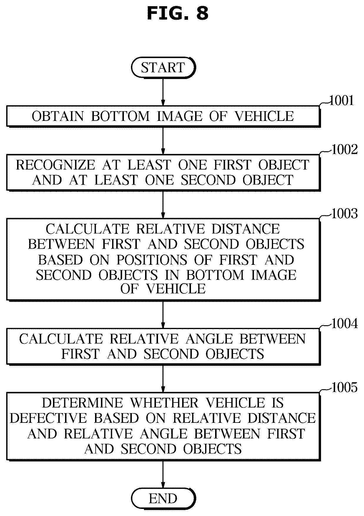 Patent US12307644 Figure 12 – Inspection device for vehicle and method for inspecting the vehicle