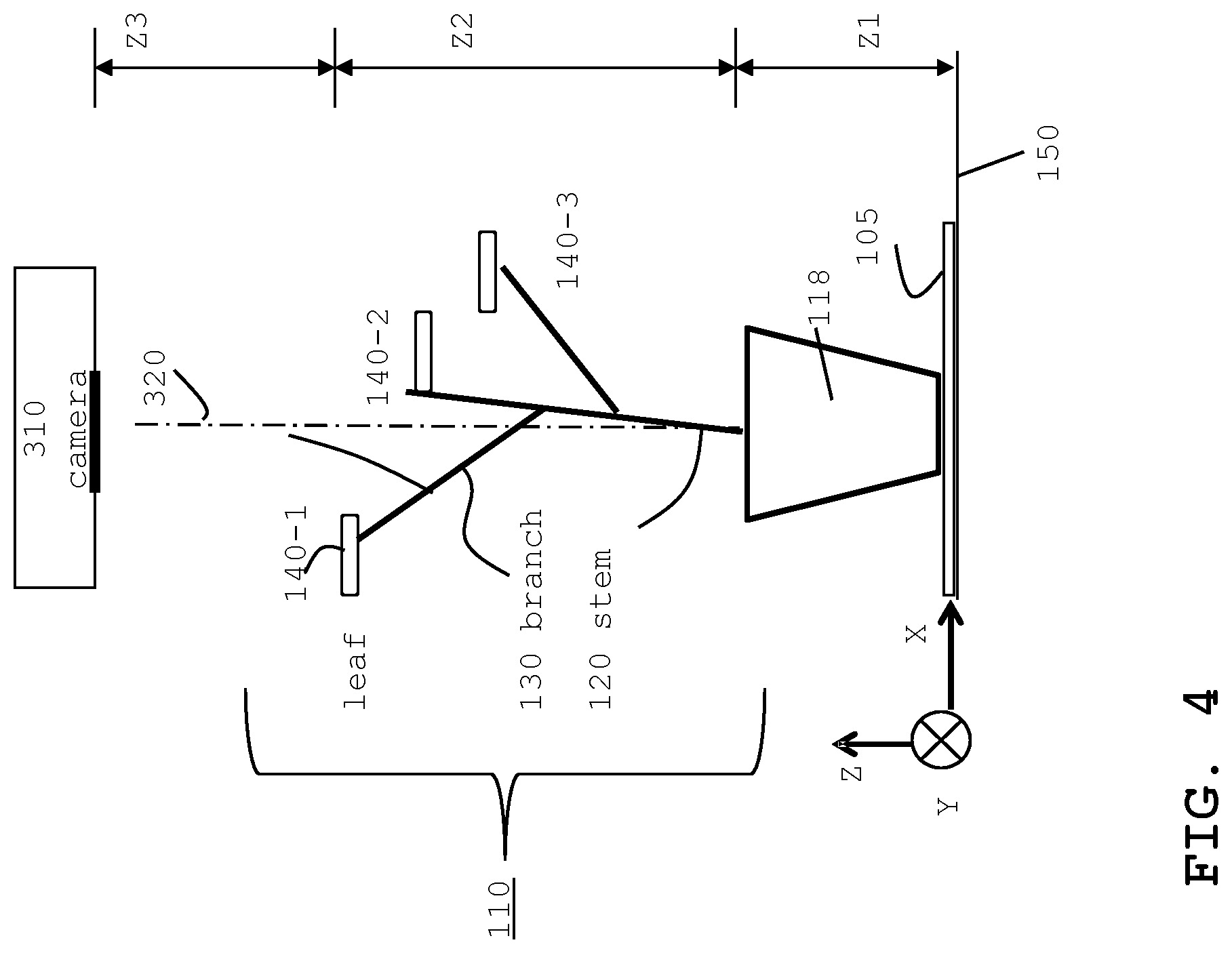 Patent US12307645 Figure 4 – Quantifying biotic damage on plants, by separating plant-images and subsequently operating a convolutional neural network