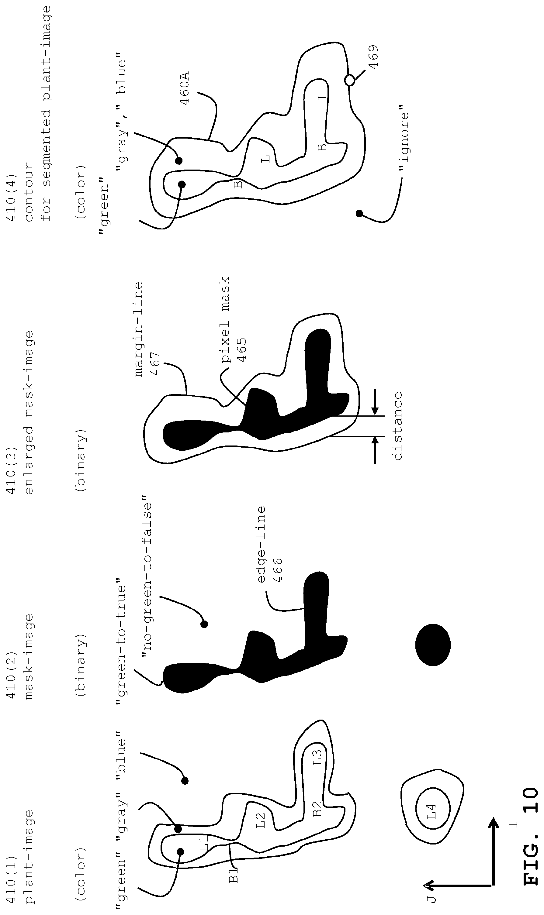 Patent US12307645 Figure 10 – Quantifying biotic damage on plants, by separating plant-images and subsequently operating a convolutional neural network