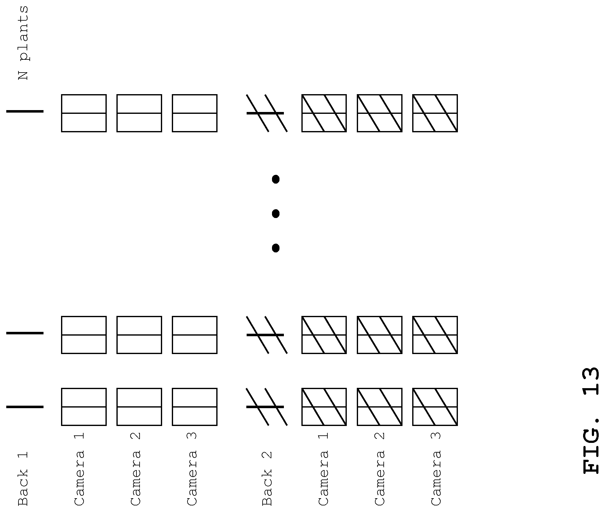 Patent US12307645 Figure 12 – Quantifying biotic damage on plants, by separating plant-images and subsequently operating a convolutional neural network