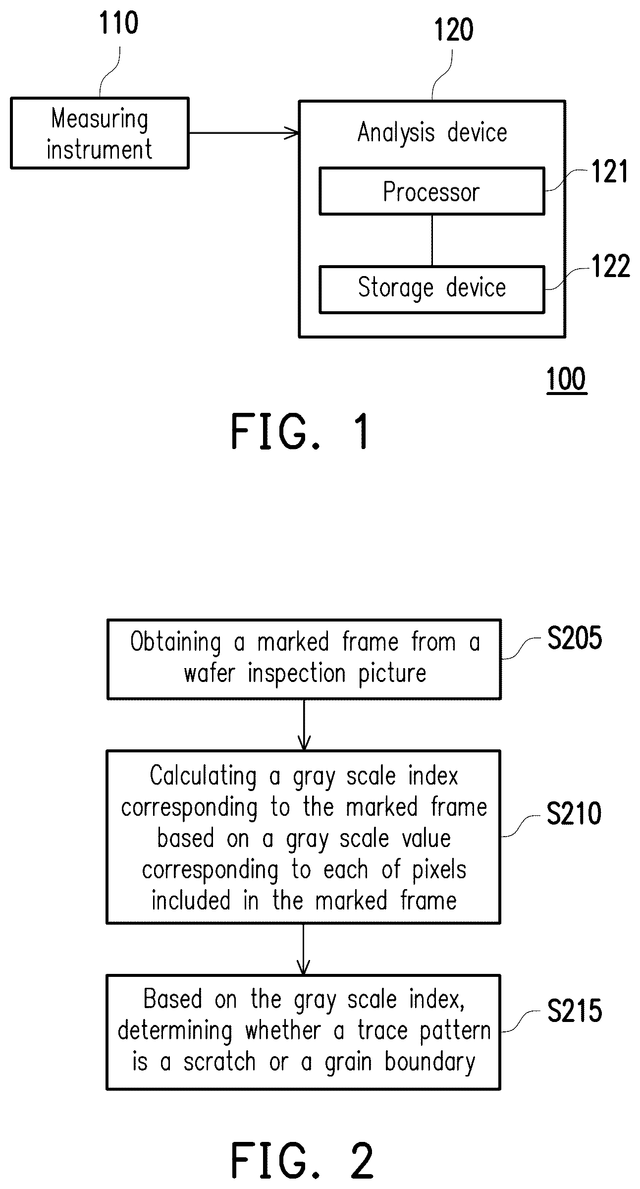 Patent US12307646 Figure 1 – Method for identifying wafer