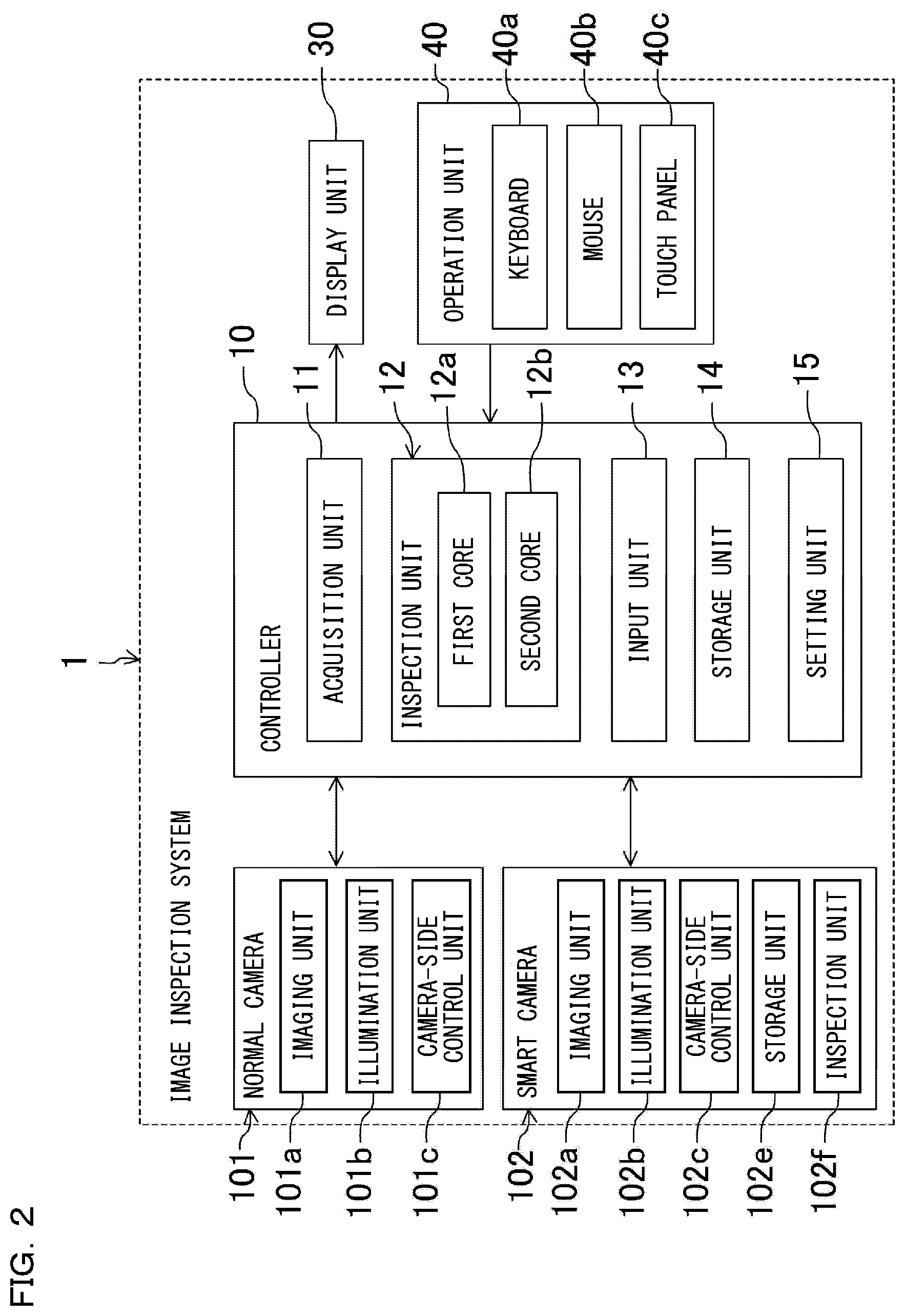 Patent US12307647 Figure 2 – Controller