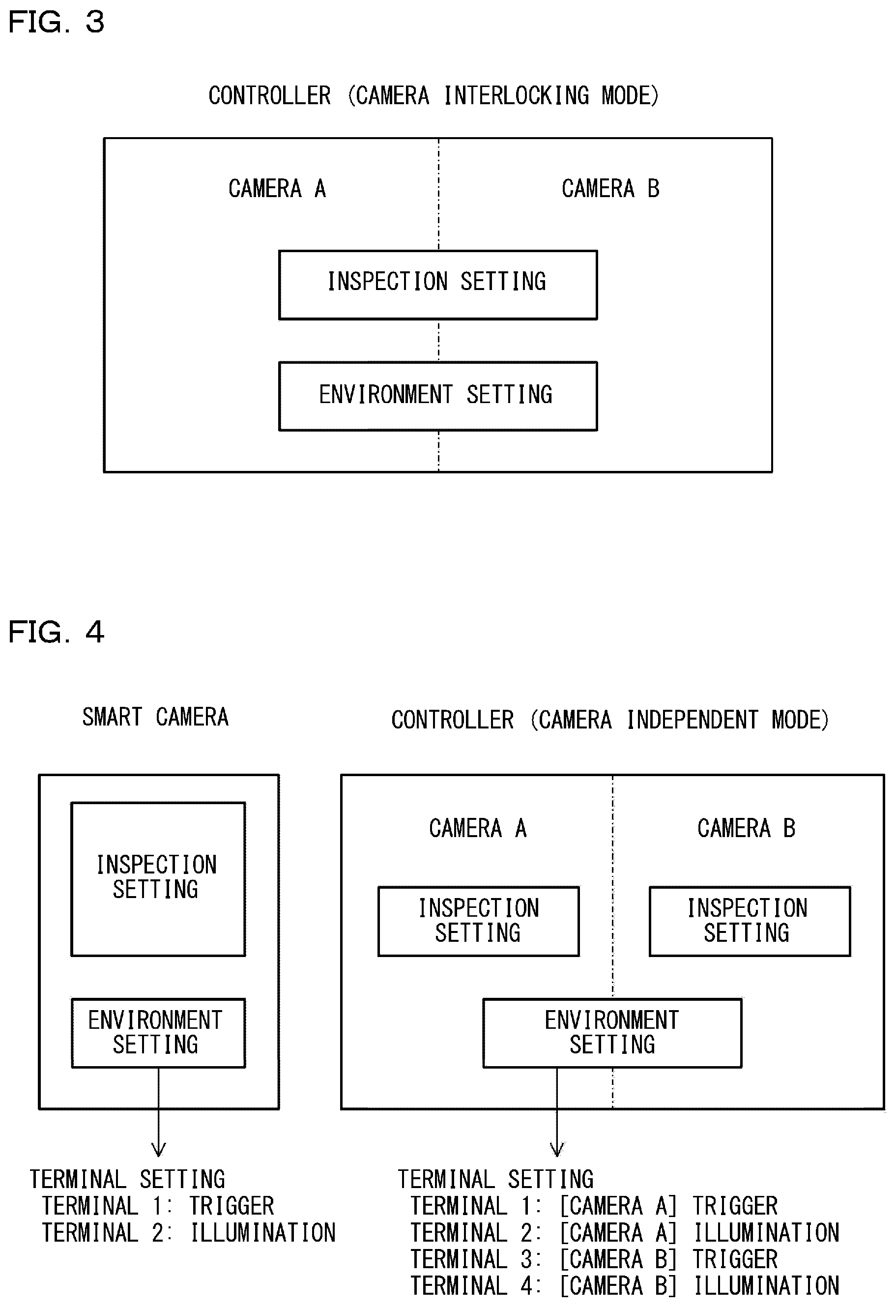 Patent US12307647 Figure 3 – Controller