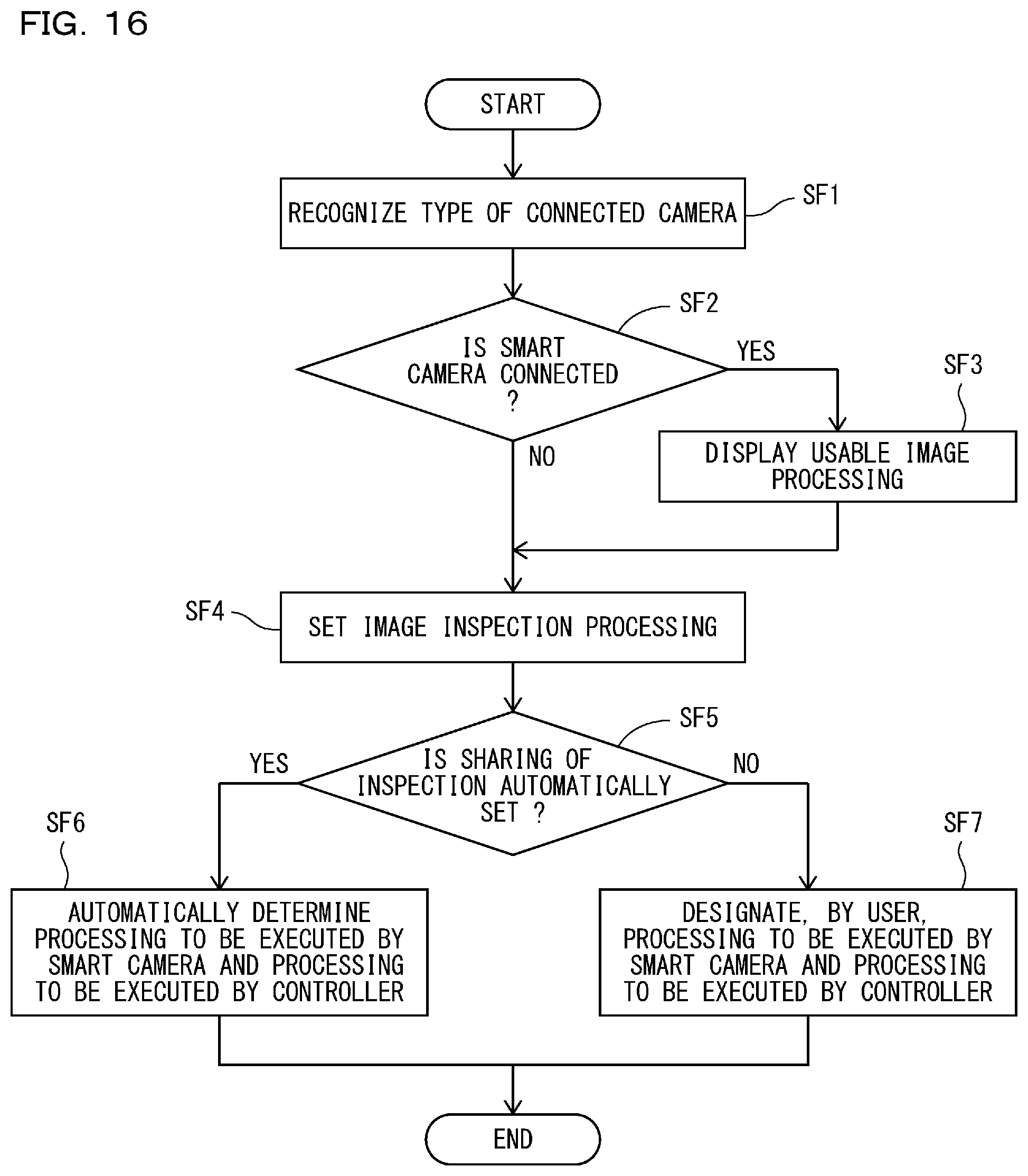 Patent US12307647 Figure 12 – Controller