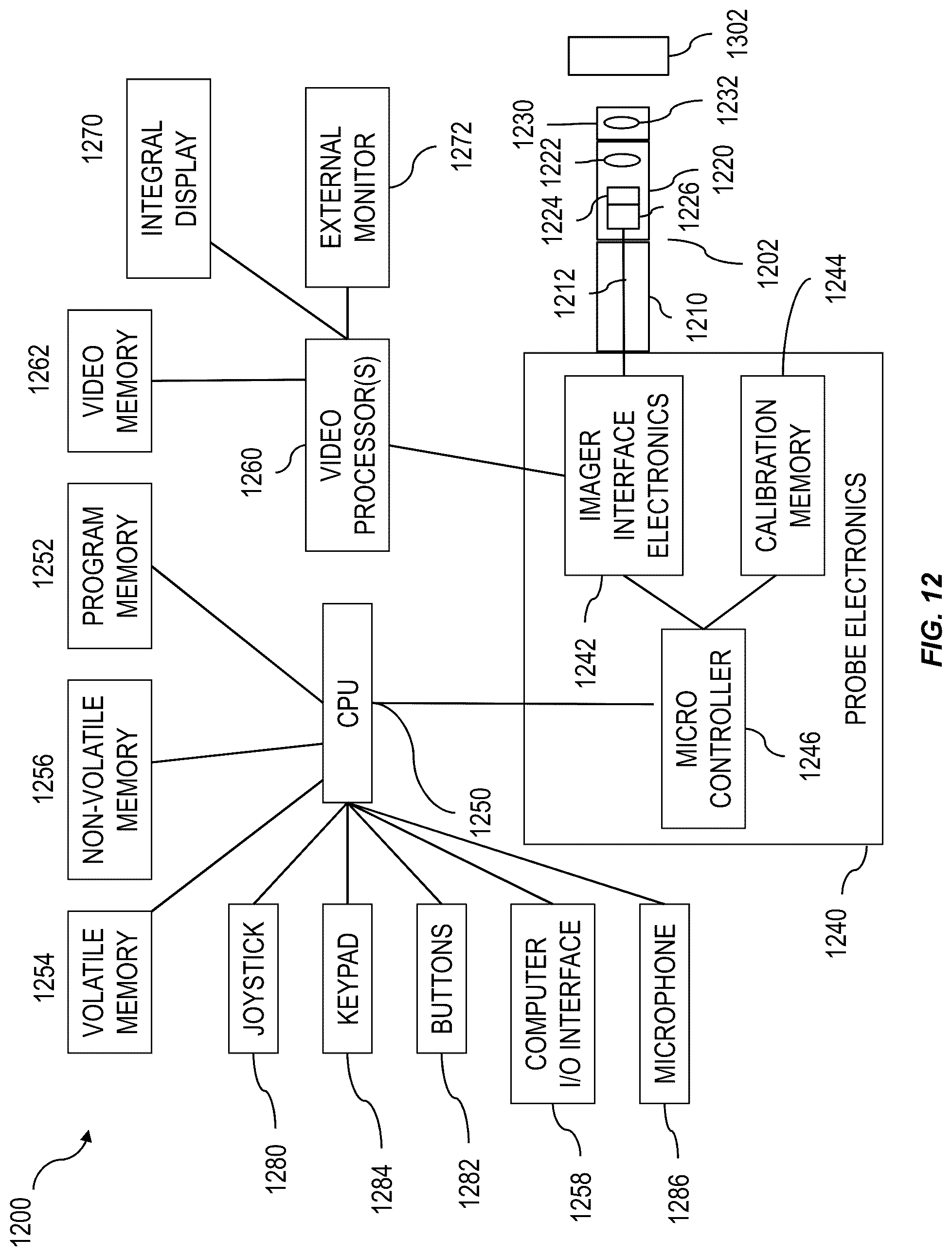 Patent US12307648 Figure 12 – Automated turbine blade to shroud gap measurement