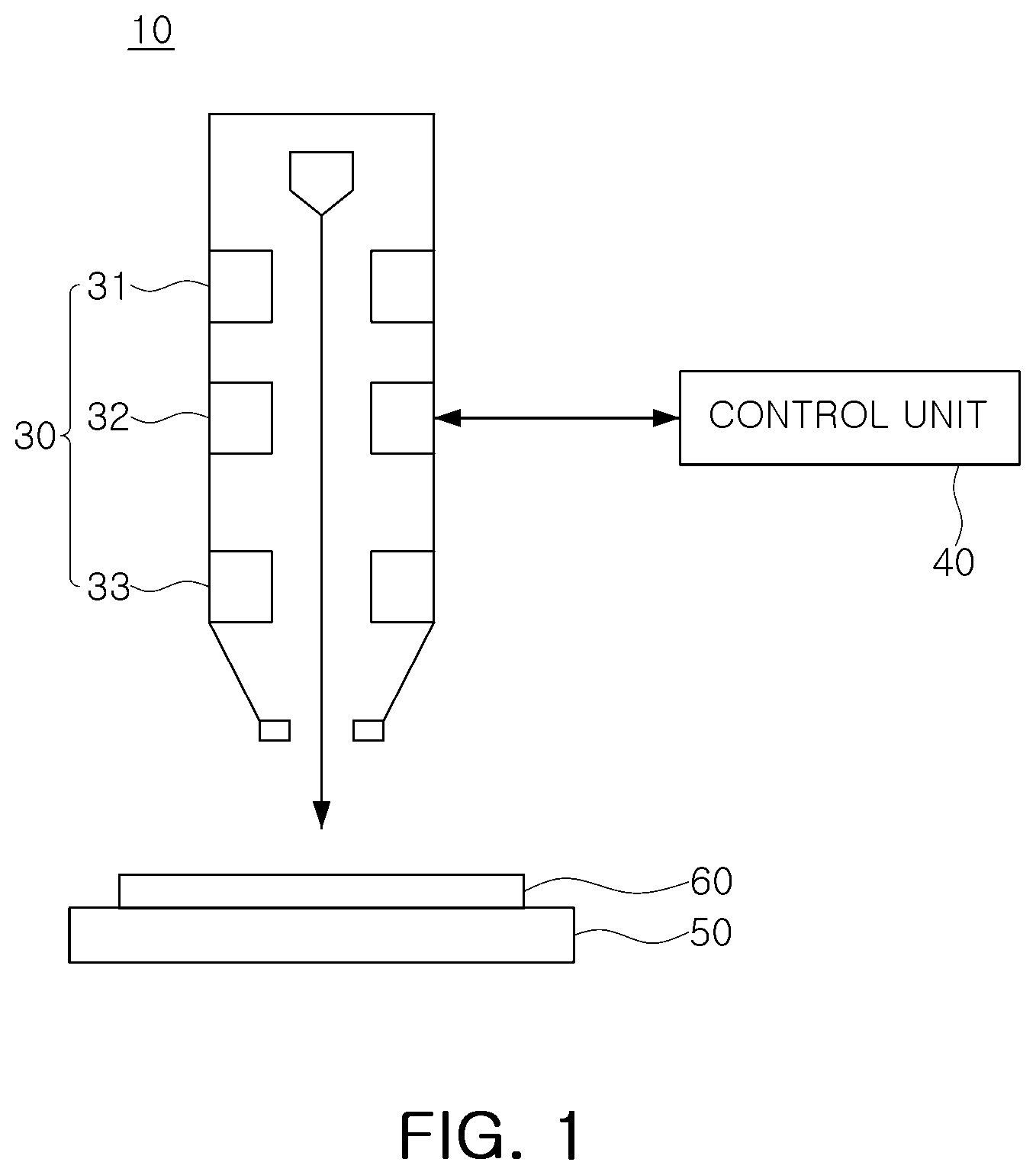 Patent US12307650 Figure 1 – Scanning electron microscope device, semiconductor manufacturing device, and method of controlling semiconductor manufacturing device