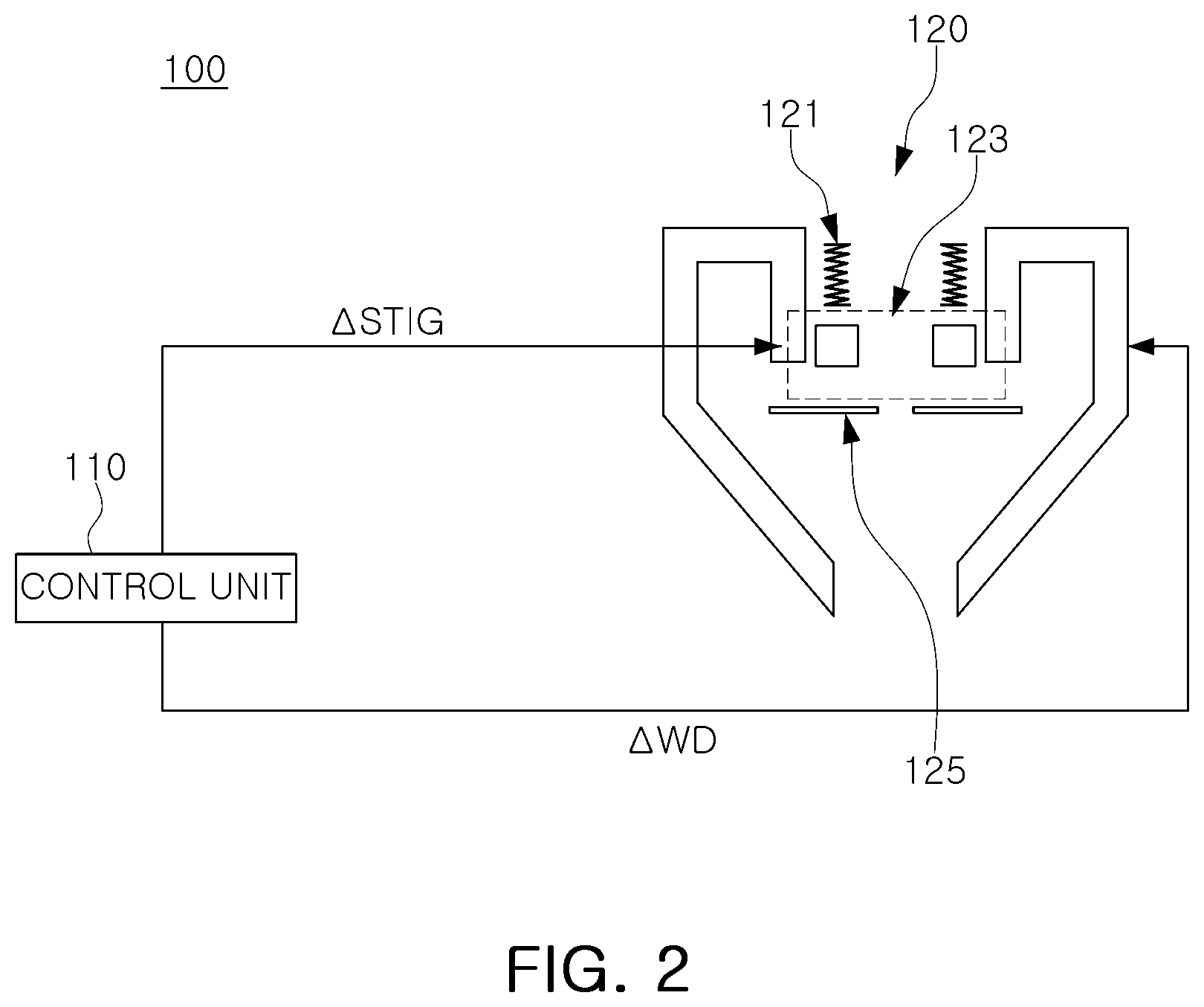 Patent US12307650 Figure 2 – Scanning electron microscope device, semiconductor manufacturing device, and method of controlling semiconductor manufacturing device