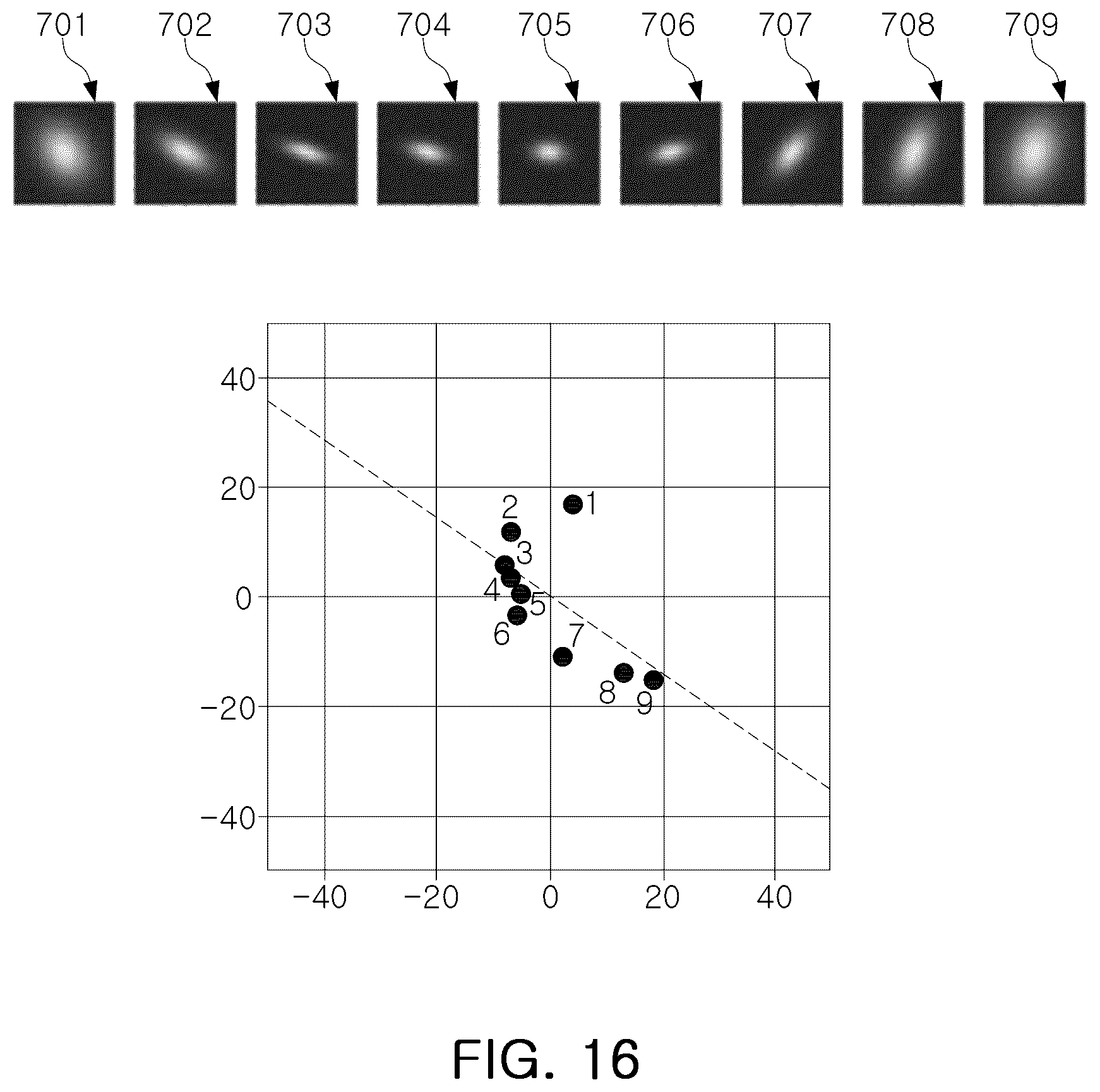 Patent US12307650 Figure 19 – Scanning electron microscope device, semiconductor manufacturing device, and method of controlling semiconductor manufacturing device