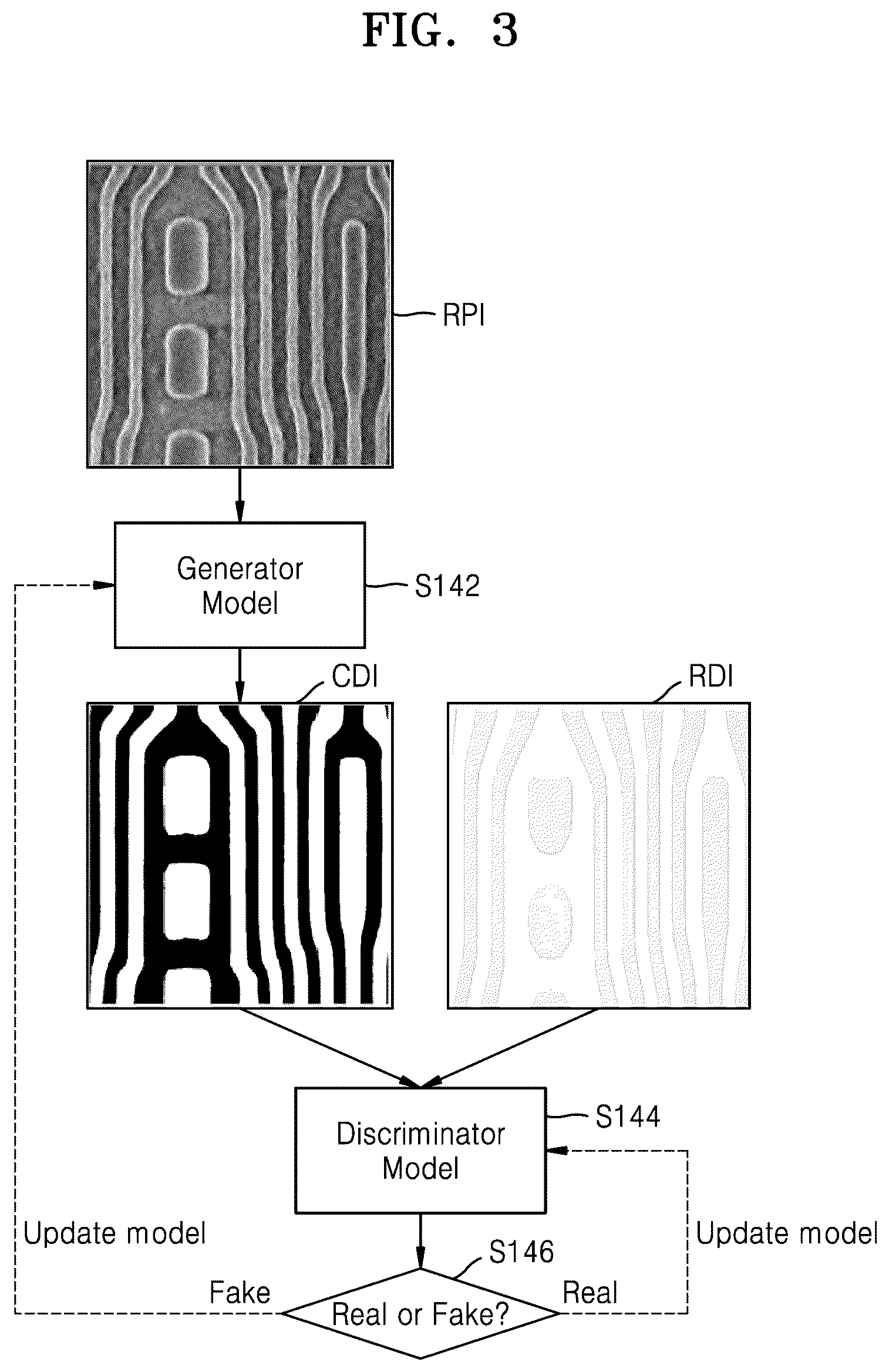 Patent US12307651 Figure 3 – Method of detecting measurement error of SEM equipment and method of aligning SEM equipment