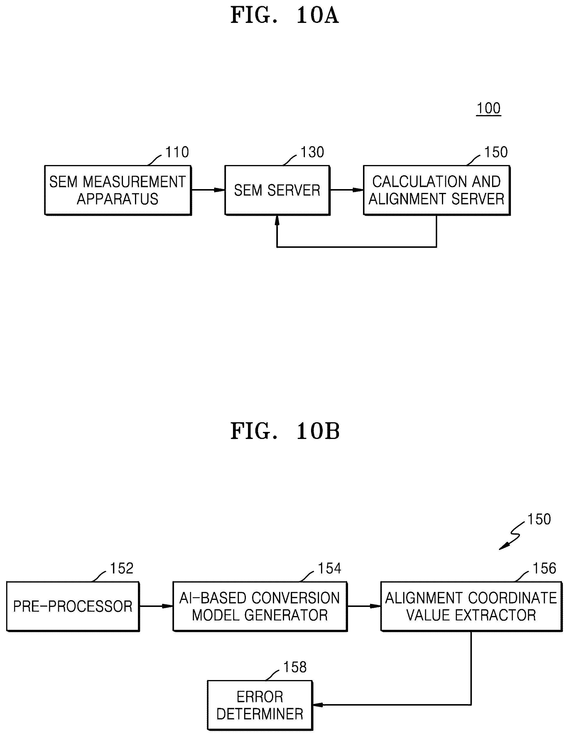 Patent US12307651 Figure 11 – Method of detecting measurement error of SEM equipment and method of aligning SEM equipment