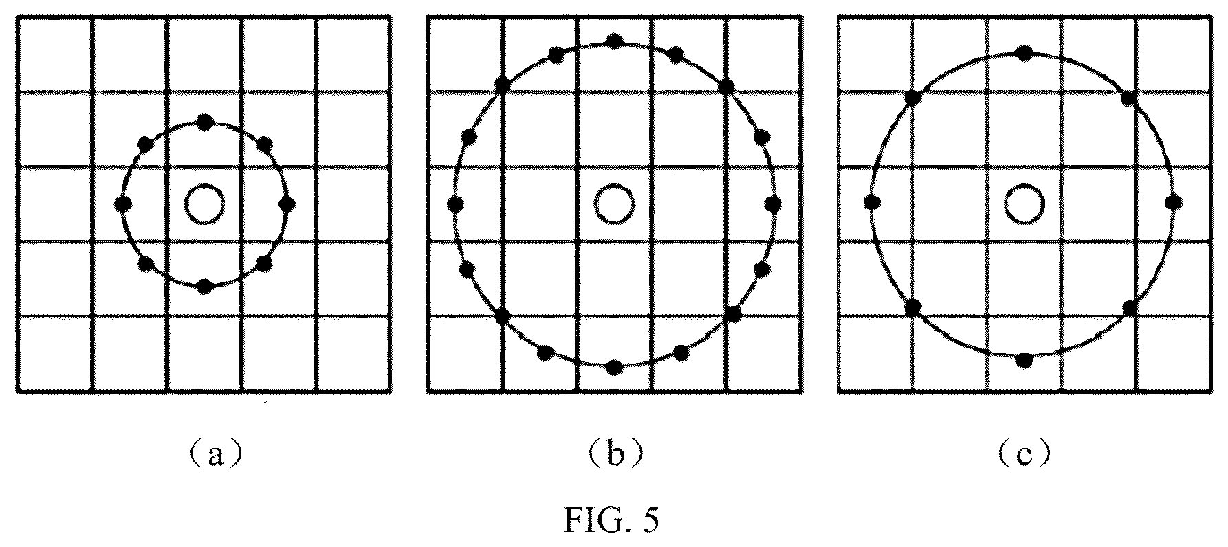 Patent US12307653 Figure 5 – Surface defect detection method, system, equipment, and terminal thereof