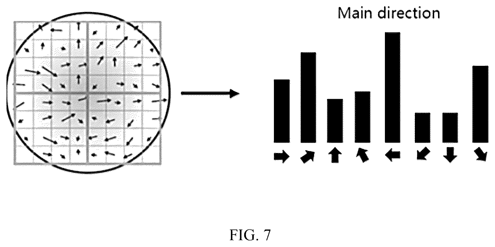 Patent US12307653 Figure 7 – Surface defect detection method, system, equipment, and terminal thereof