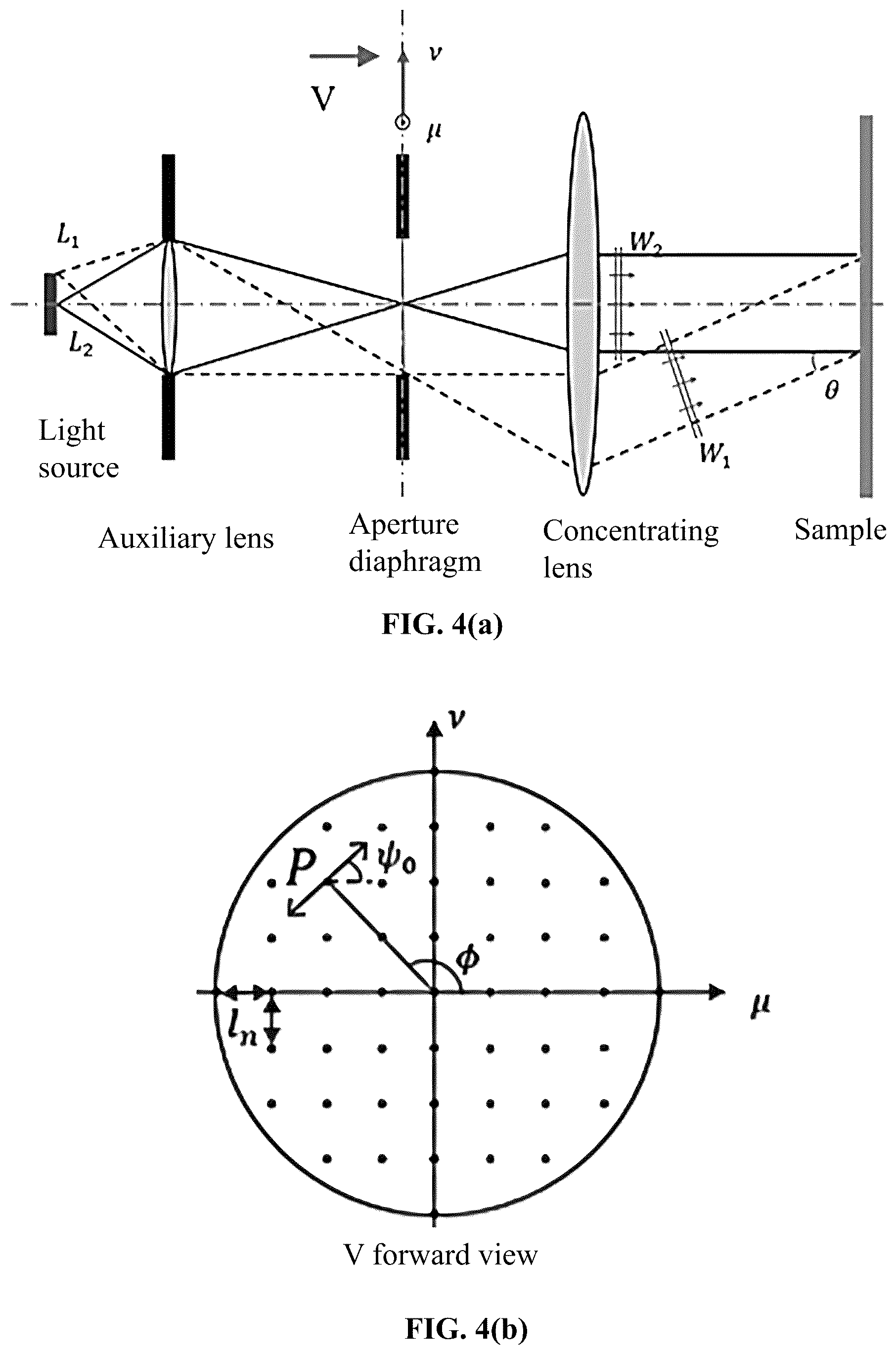Patent US12307654 Figure 4 – Methods for image simulation, pseudo-random defect dataset generation, and micro and nano defects detection