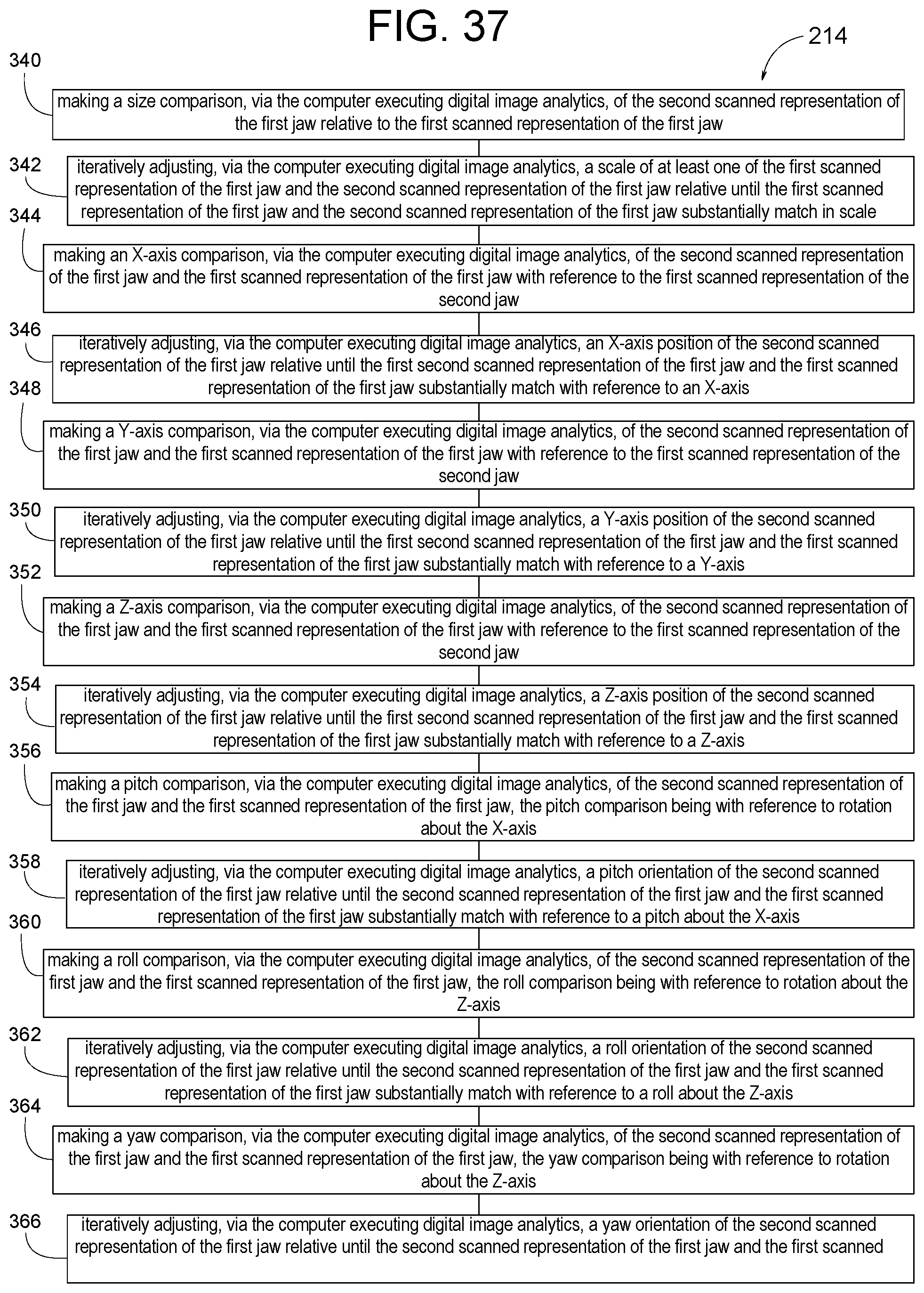 Patent US12307656 Figure 19 – Computer assisted dental methods for analyzing jaws
