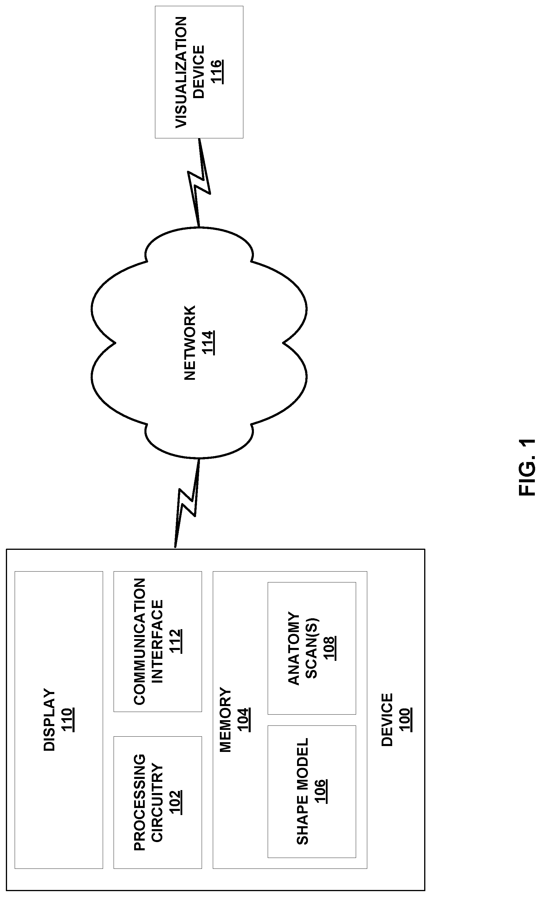 Patent US12307658 Figure 1 – Pre-morbid characterization of anatomical object using statistical shape modeling (SSM)