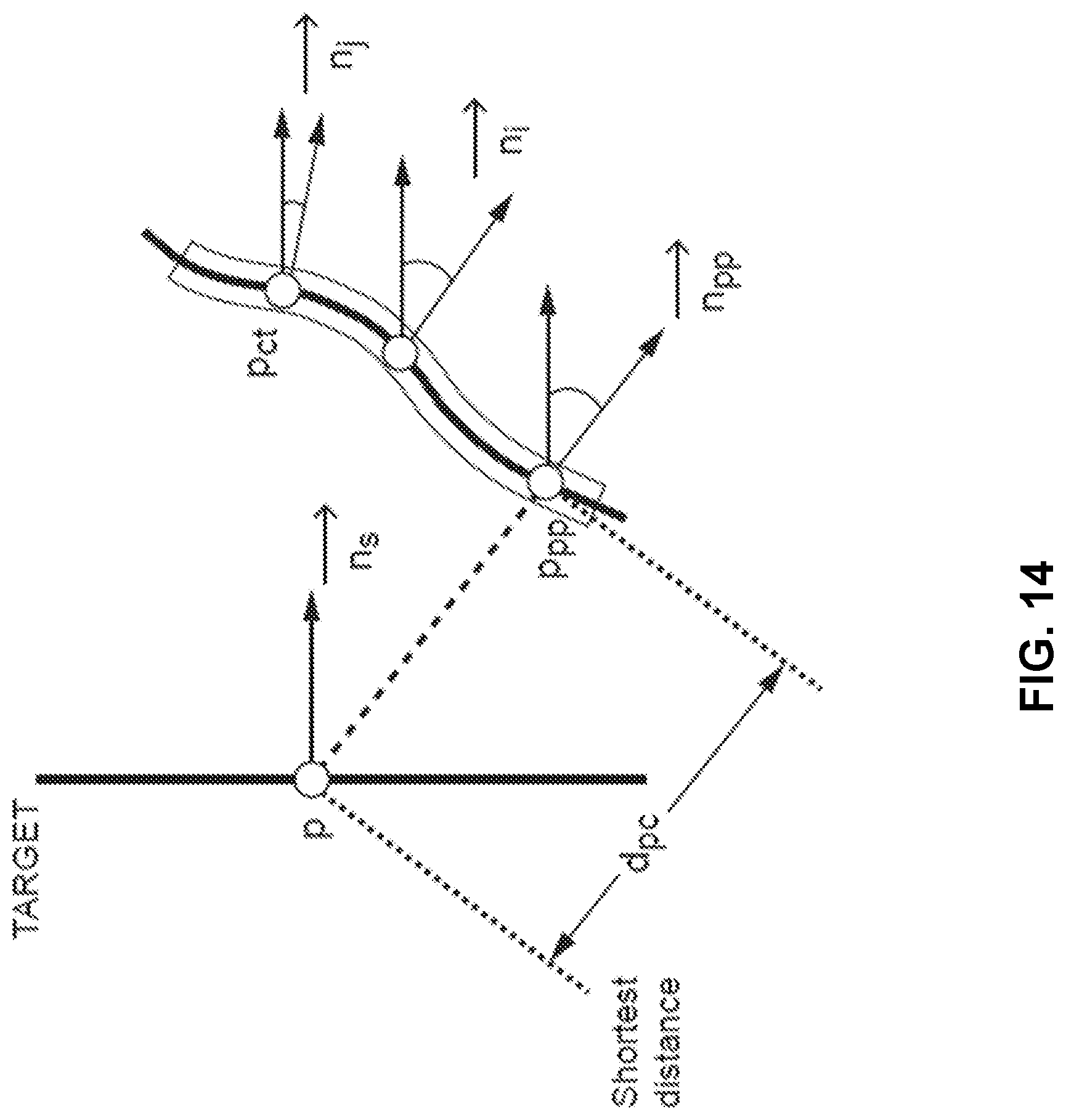 Patent US12307658 Figure 14 – Pre-morbid characterization of anatomical object using statistical shape modeling (SSM)