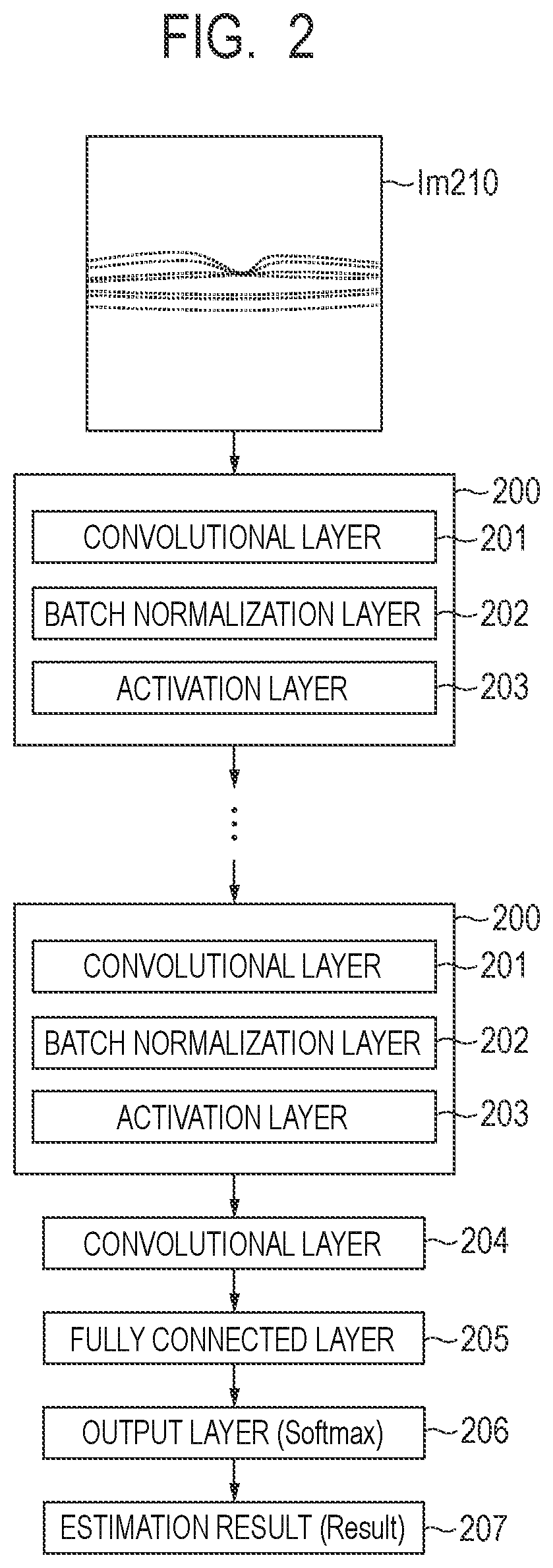 Patent US12307659 Figure 2 – Medical image processing apparatus, medical image processing method and computer-readable storage medium