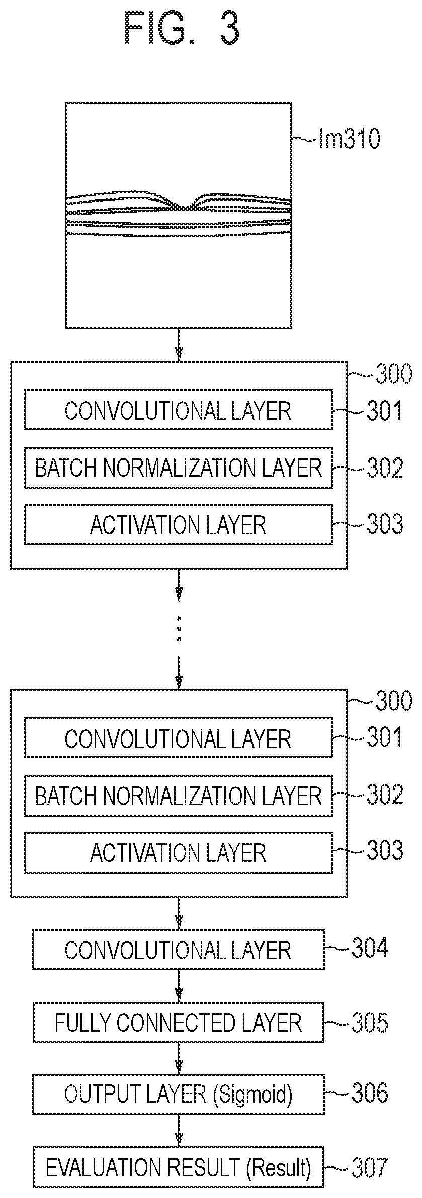 Patent US12307659 Figure 3 – Medical image processing apparatus, medical image processing method and computer-readable storage medium