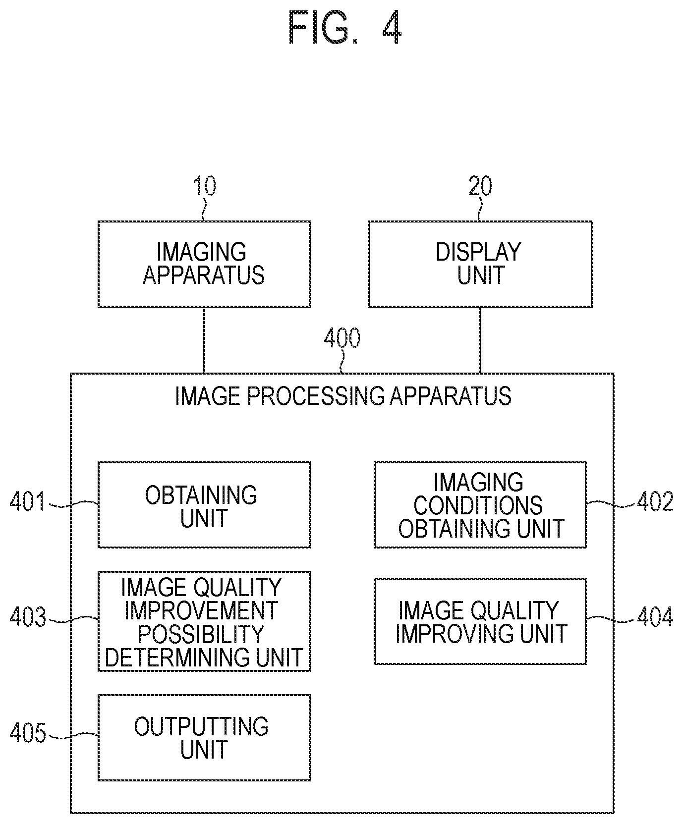 Patent US12307659 Figure 4 – Medical image processing apparatus, medical image processing method and computer-readable storage medium