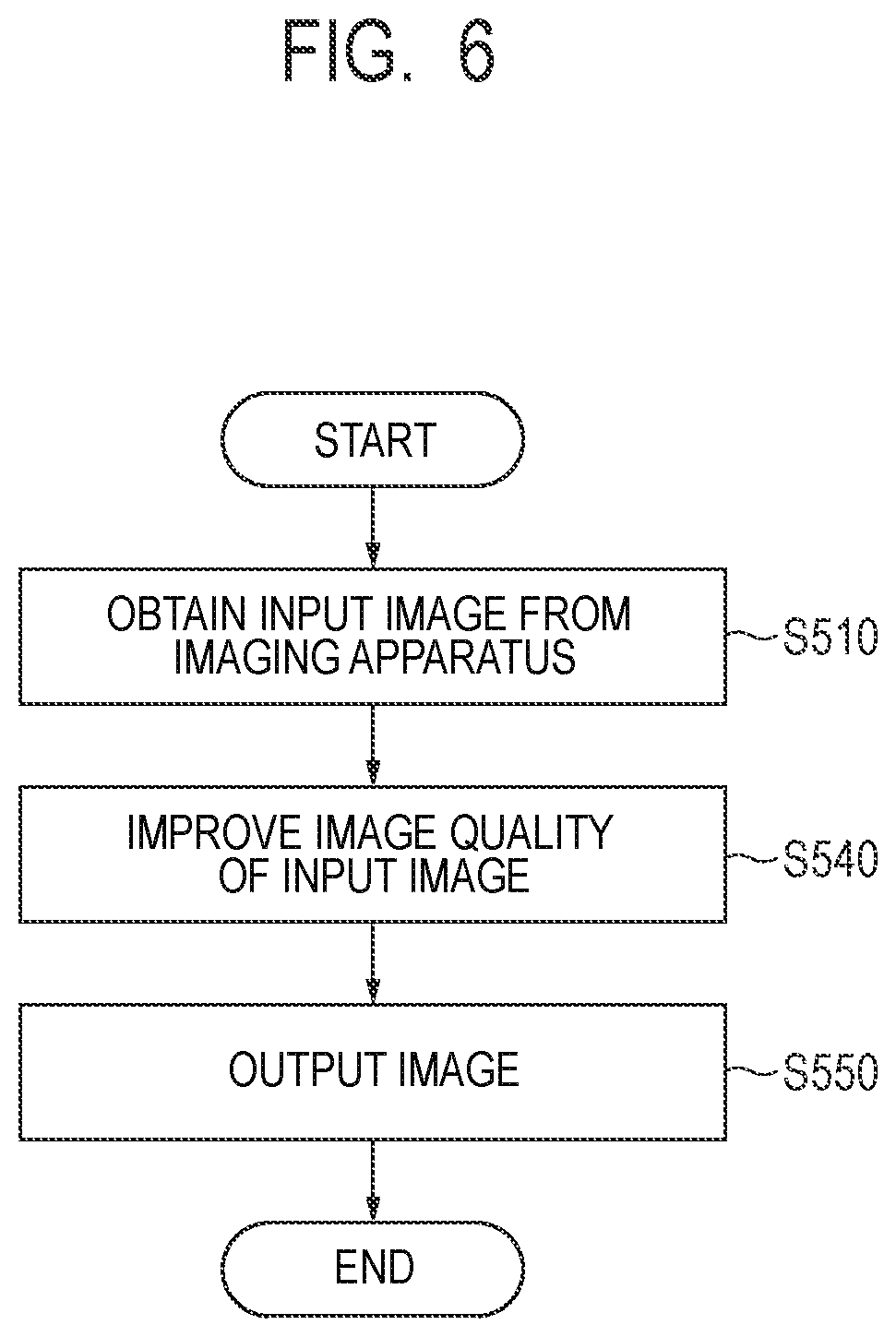 Patent US12307659 Figure 6 – Medical image processing apparatus, medical image processing method and computer-readable storage medium
