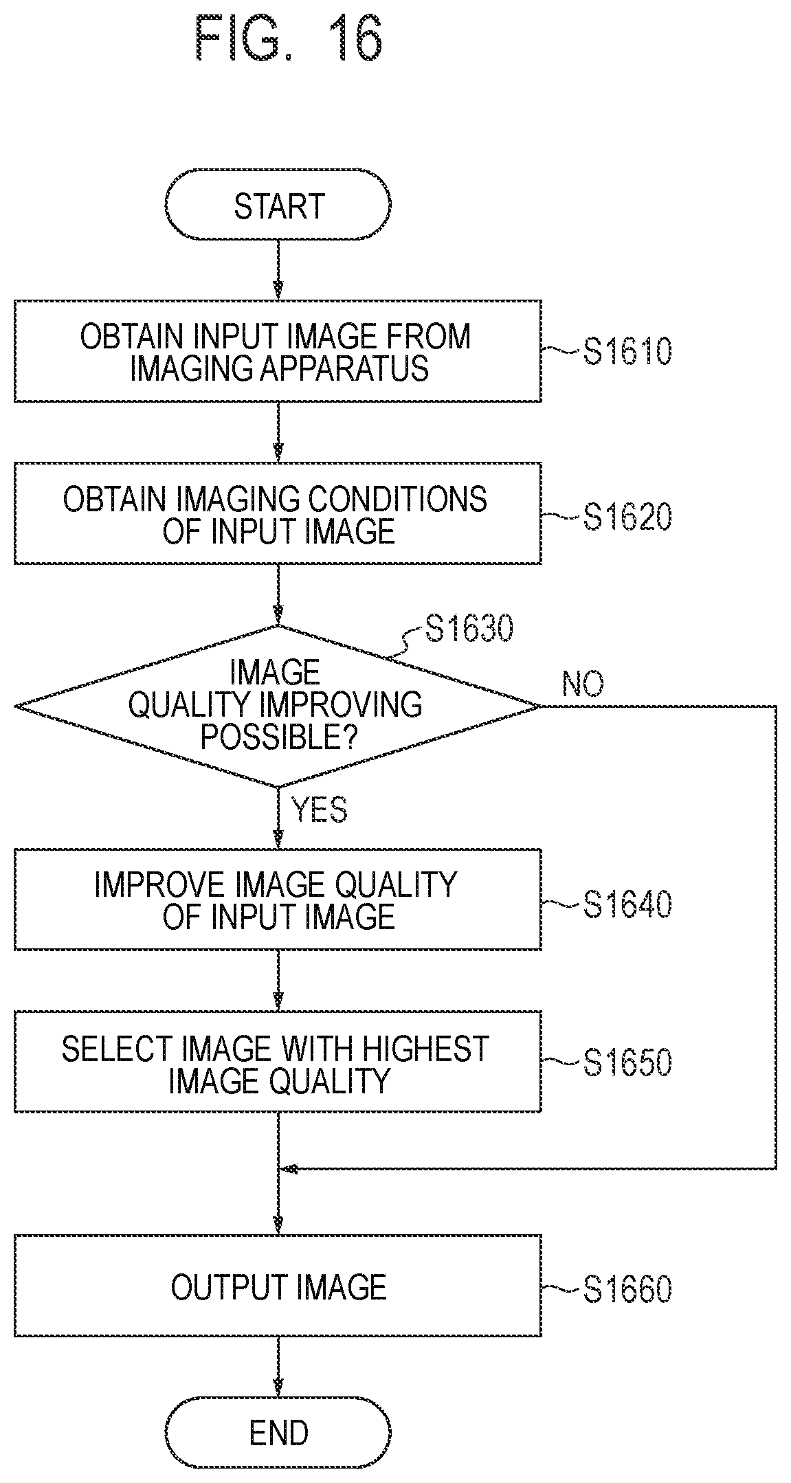 Patent US12307659 Figure 14 – Medical image processing apparatus, medical image processing method and computer-readable storage medium