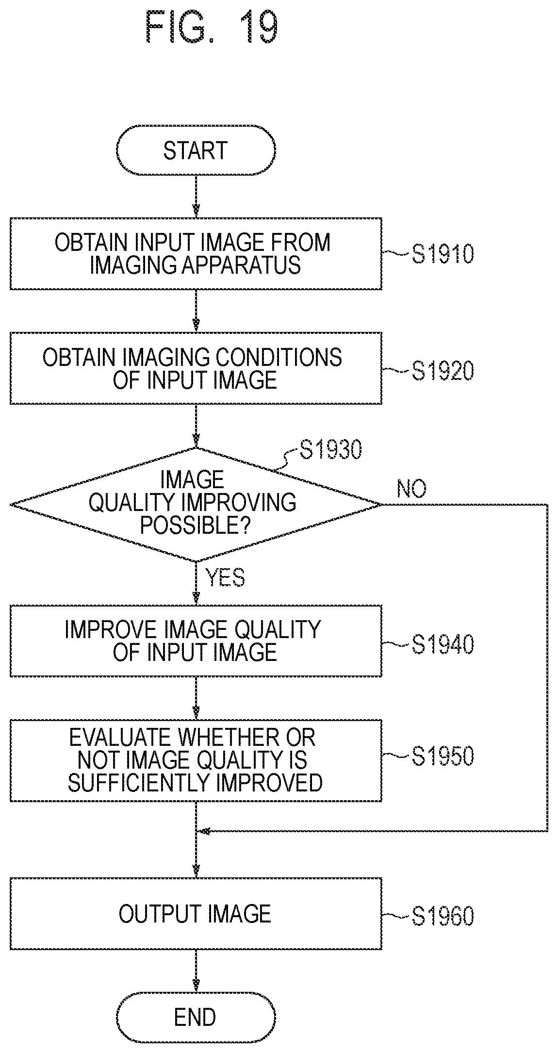 Patent US12307659 Figure 17 – Medical image processing apparatus, medical image processing method and computer-readable storage medium