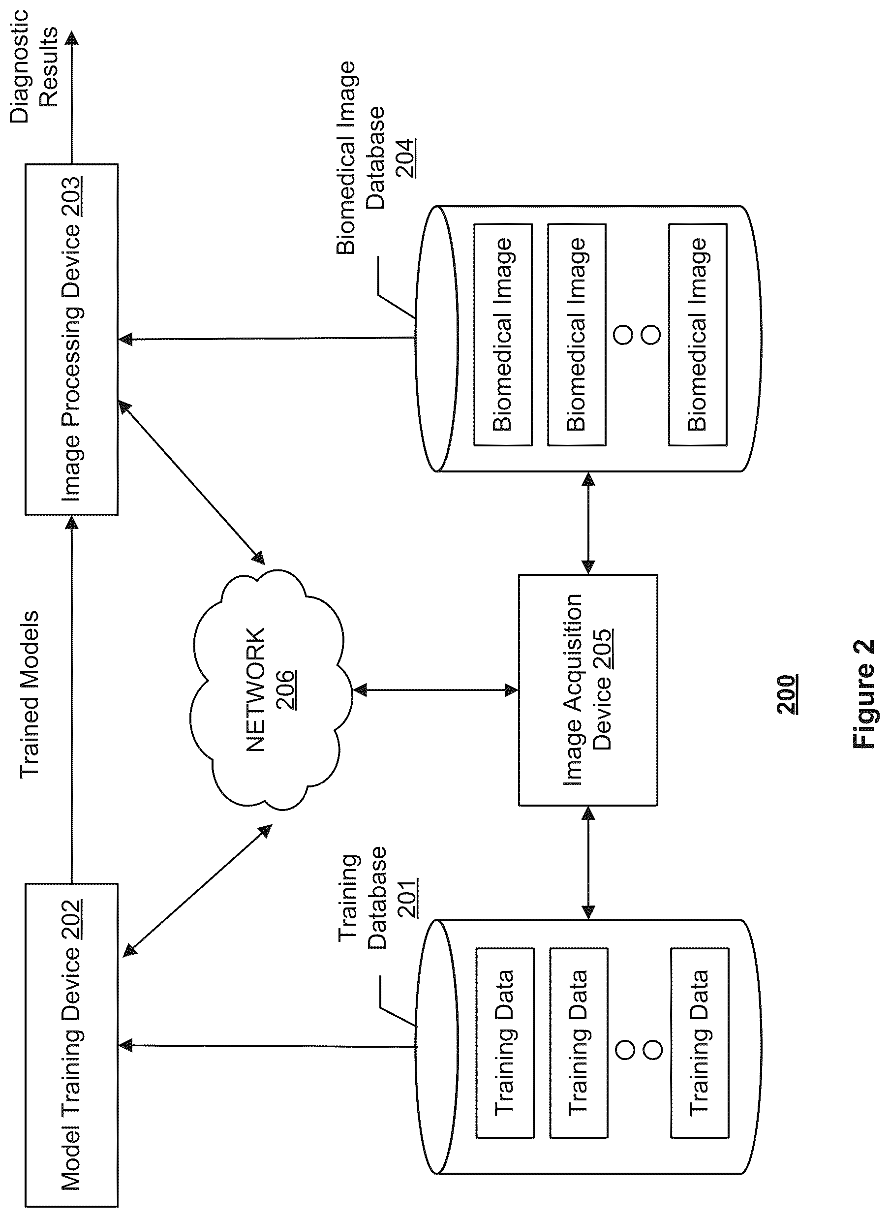 Patent US12307660 Figure 2 – Method and system for automatic calcium scoring from medical images