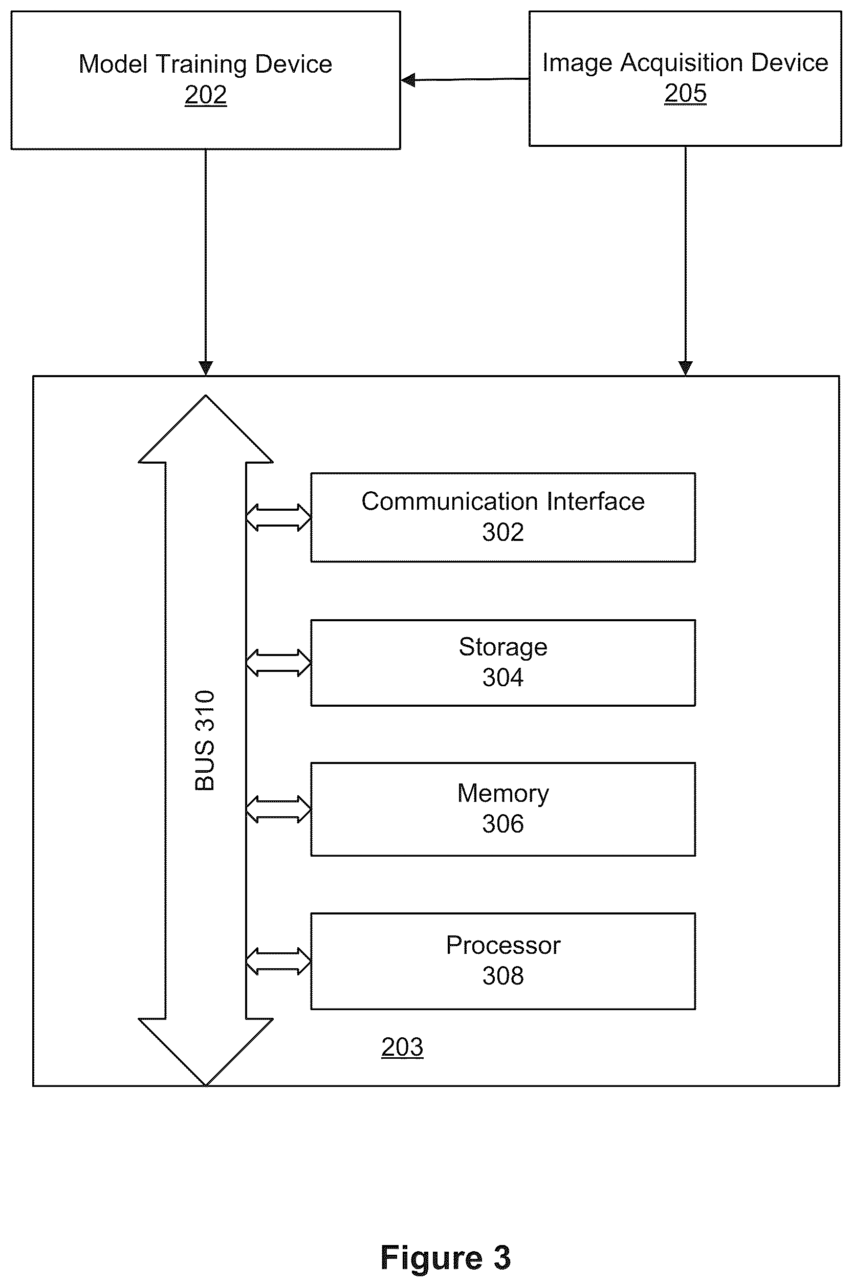 Patent US12307660 Figure 3 – Method and system for automatic calcium scoring from medical images